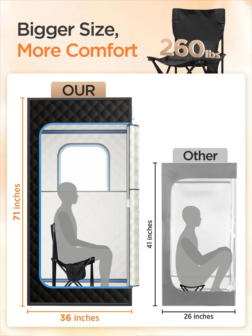Portable Sauna for Home, Personal Portable Steam Sauna Tent with 1200W 3L Steamer Heater, 15 Levels, Remote Control, Foldable Chair, Cozy Big Size 36 * 36 * 71 inches - Unique Gift Market
