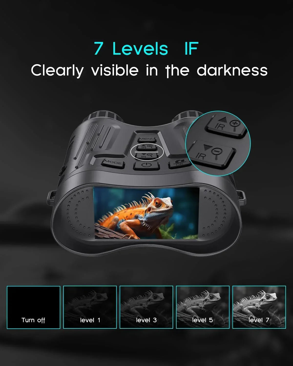 4K Night Vision Binoculars with Video Recording for Men, Gifts for Dad & Husband, 3.2" HD Display, 8X Zoom, 32GB Card, for Valentine’s Day, Birthday, Outdoor Camping and Wildlife Observation - Unique Gift Market