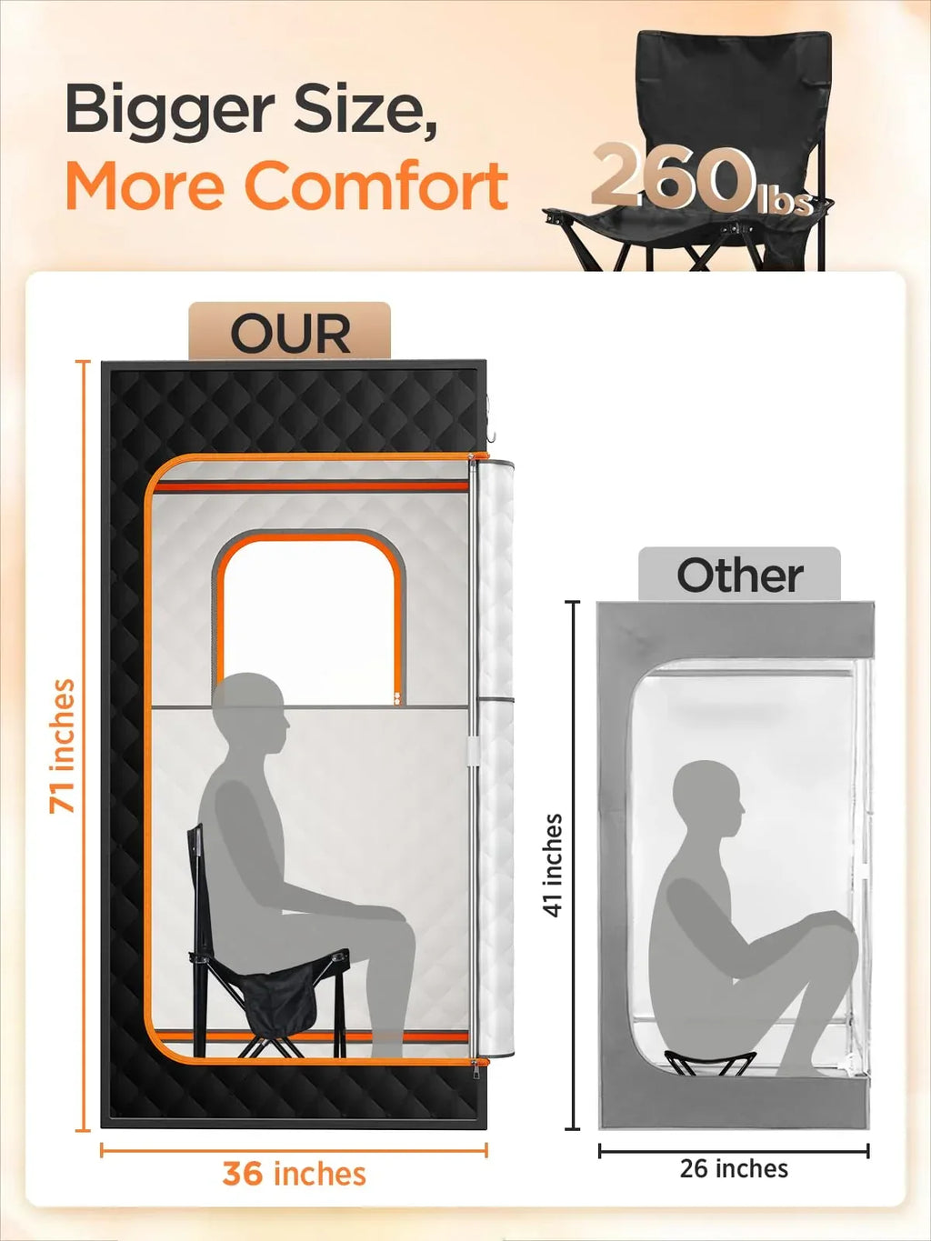 Portable Sauna for Home, Personal Portable Steam Sauna Tent with 1200W 3L Steamer Heater, 15 Levels, Remote Control, Foldable Chair, Cozy Big Size 36 * 36 * 71 inches - Unique Gift Market