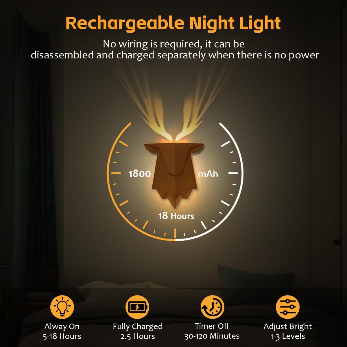 Antler Lamp with Remote Control, Adjustable and Timed Deer Night Light, Suitable for Living Room, Bedroom, Corridor Antler Wall Lamp Decor