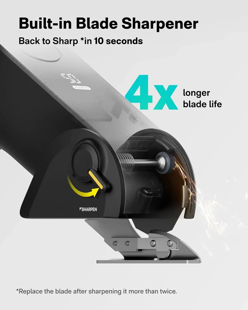 HOTO EdgeFlow Electric Cardboard Cutter, Premium USB-C Rechargeable Cordless Electric Scissors, Titanium Blade & LED Display, Tool-Free Blade Swap & Self-Sharpening, for Cardboard Box, Carpet, Leather - Unique Gift Market