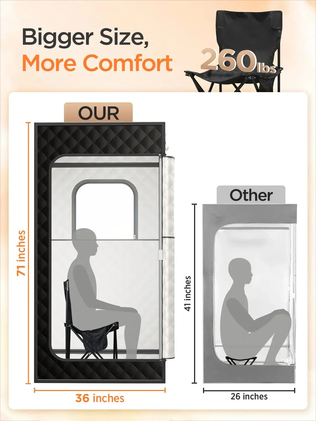 Portable Sauna for Home, Personal Portable Steam Sauna Tent with 1200W 3L Steamer Heater, 15 Levels, Remote Control, Foldable Chair, Cozy Big Size 36 * 36 * 71 inches - Unique Gift Market