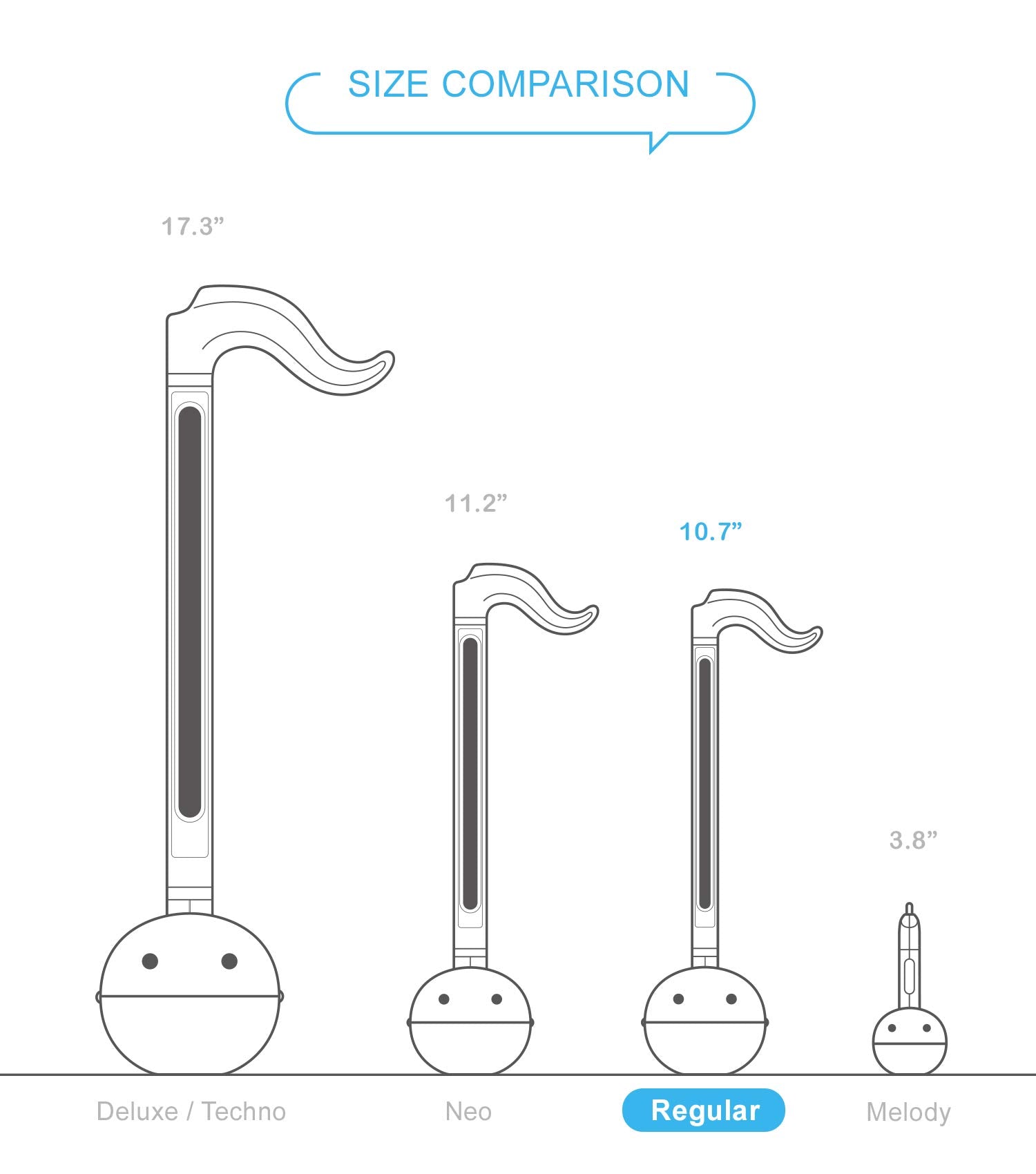 Otamatone Japanese Electronic Musical Instrument Portable Music Synthesizer from Japan by Maywa Denki Studio Award Winning, Educational Fun Gift for Children, Teens & Adults - Black