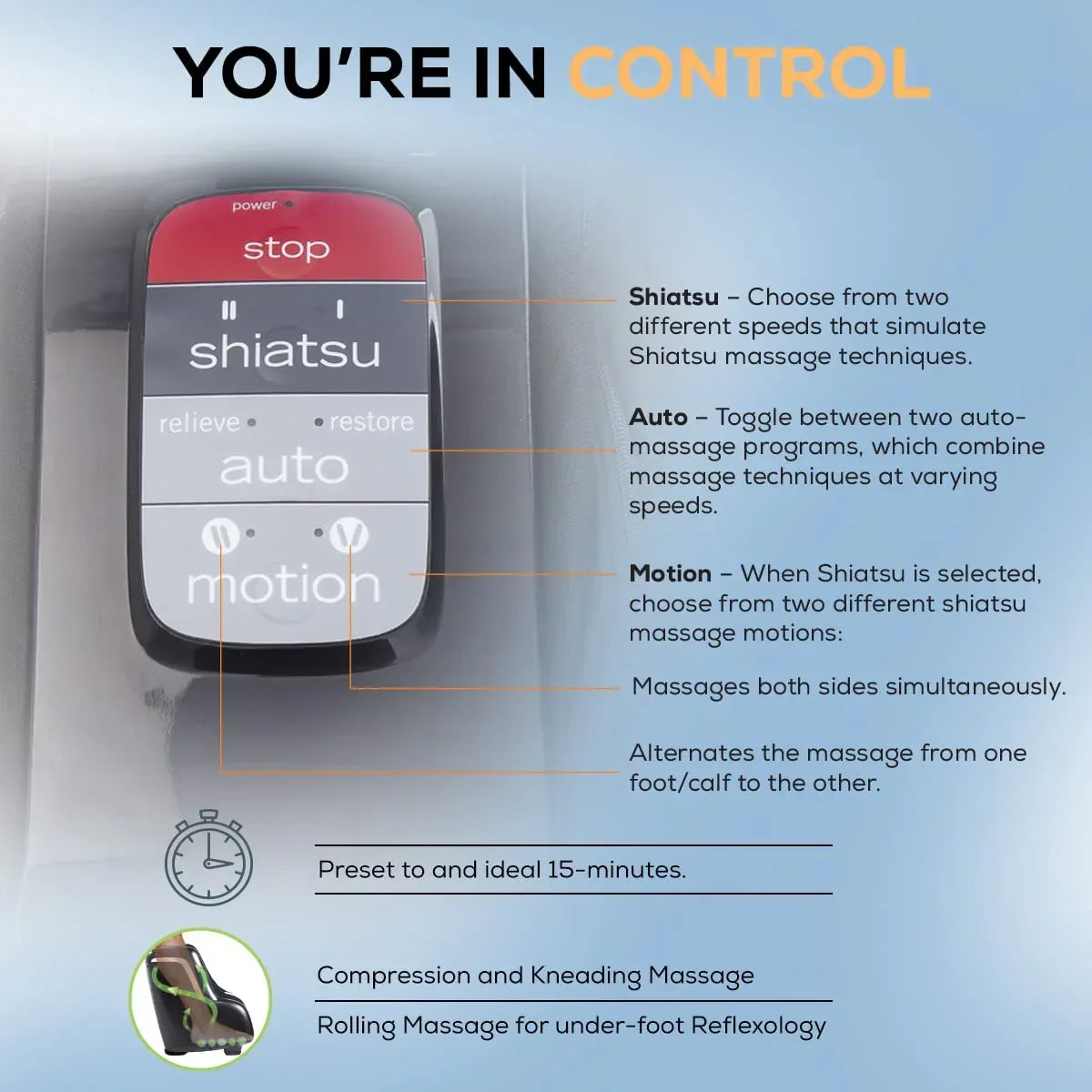 Human Touch Reflex Sol Plus Foot & Calf Massager - Unique Gift Market