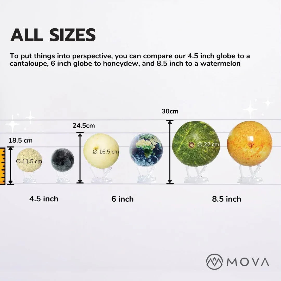 MOVA Globe – Earth at Night (4.5”) | Rotating Globe Powered by Light, No Batteries or Cords | City Lights Satellite Imagery | Unique Gift or Modern Desk Decor - Unique Gift Market