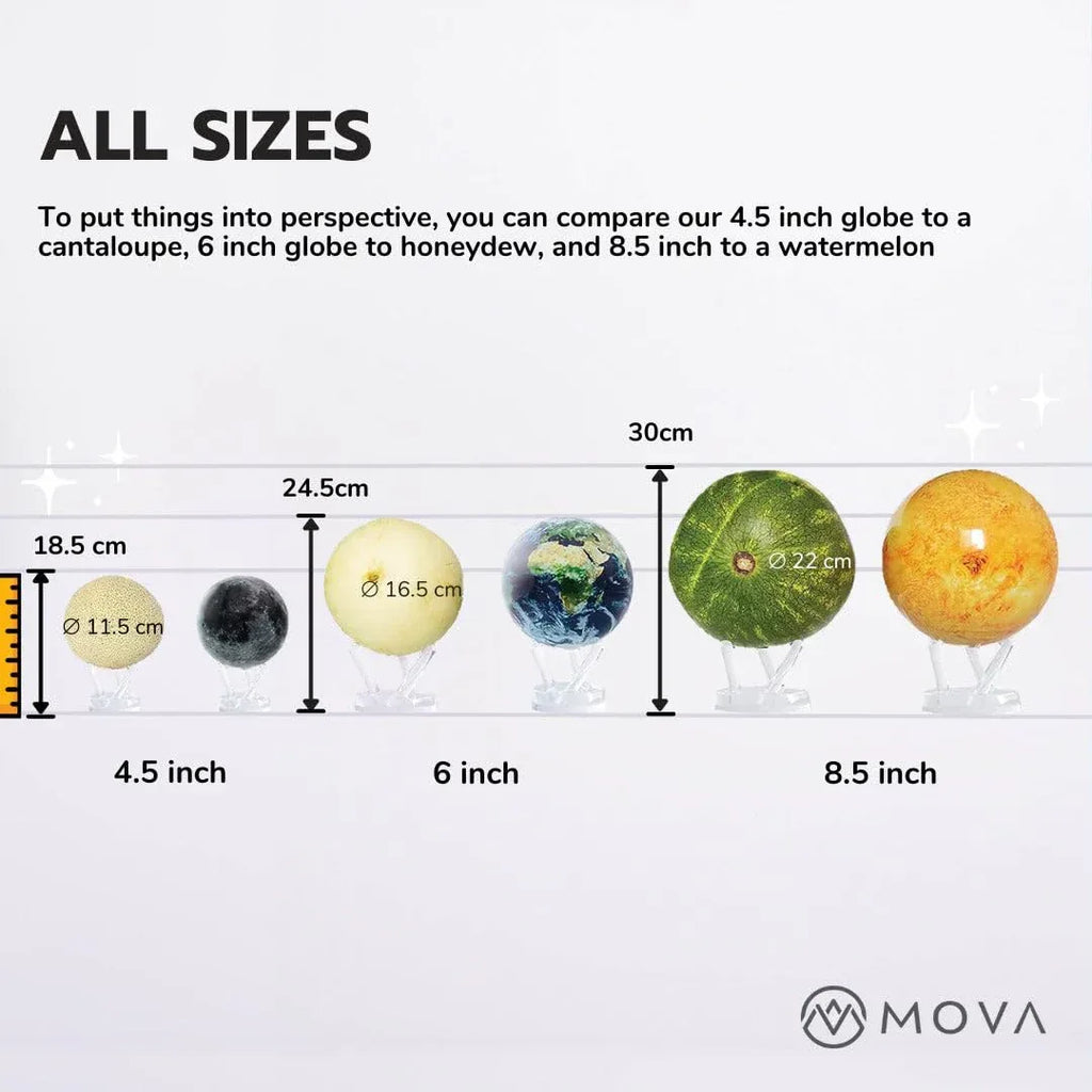 MOVA Globe – Earth at Night (4.5”) | Rotating Globe Powered by Light, No Batteries or Cords | City Lights Satellite Imagery | Unique Gift or Modern Desk Decor - Unique Gift Market
