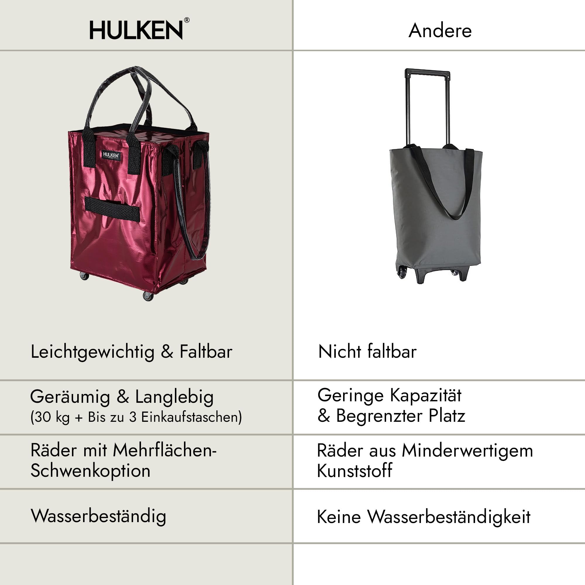 (Medium, Rose Gold) Reusable Grocery Bag On Wheels, Shopping Trolley, Rolling Tote, Zipper Closure, Lightweight, Carries Up to 66 lb, Folds Flat, Unbreakable Handles