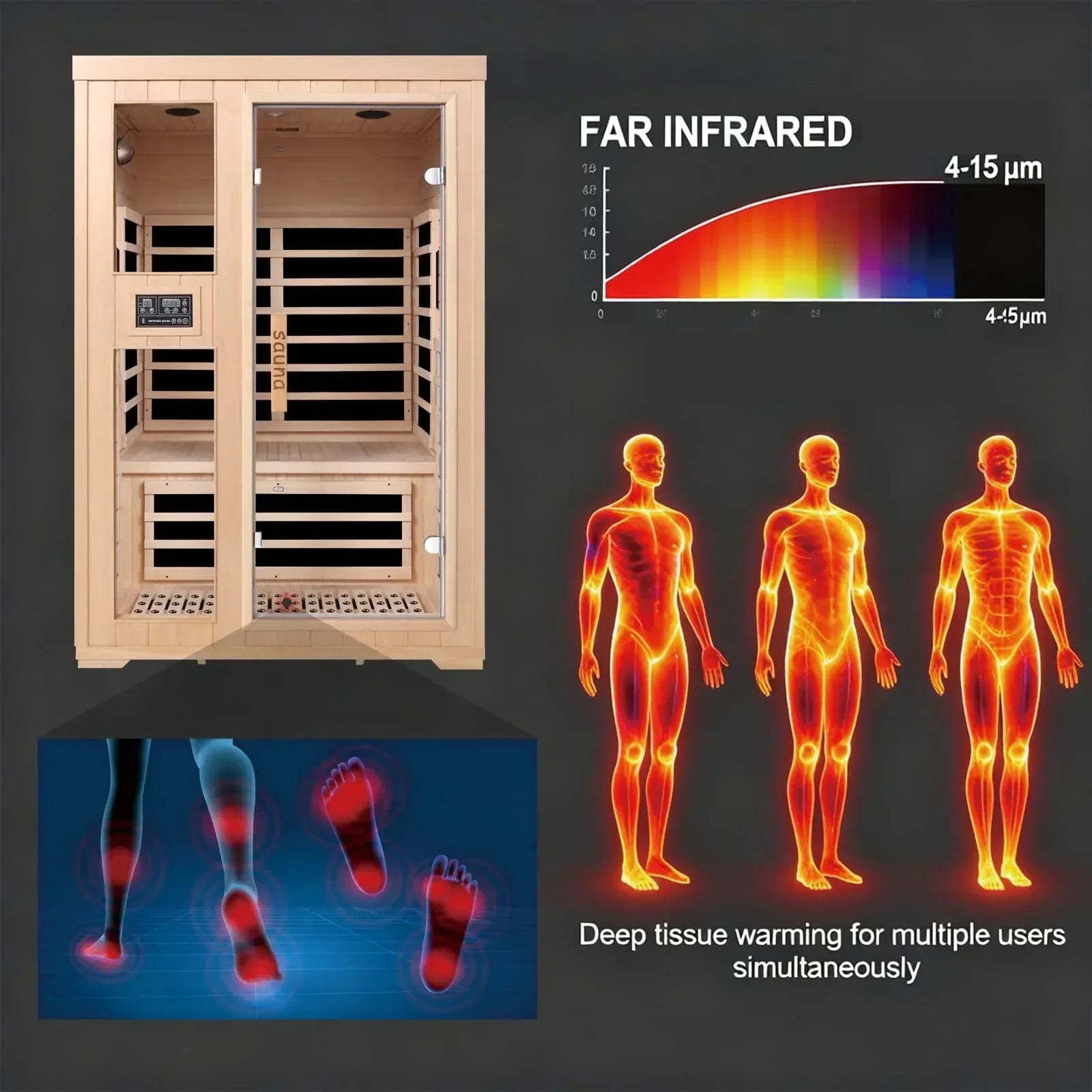 Far Infrared Sauna for 1 Person - 1050W Fast Heating, Canadian Hemlock Wood Home Sauna with Bluetooth Speaker, Chromotherapy & Oxygen Ionizer Easy Assembly Indoor Sauna for Relaxation, Detox, Home Gym - Unique Gift Market