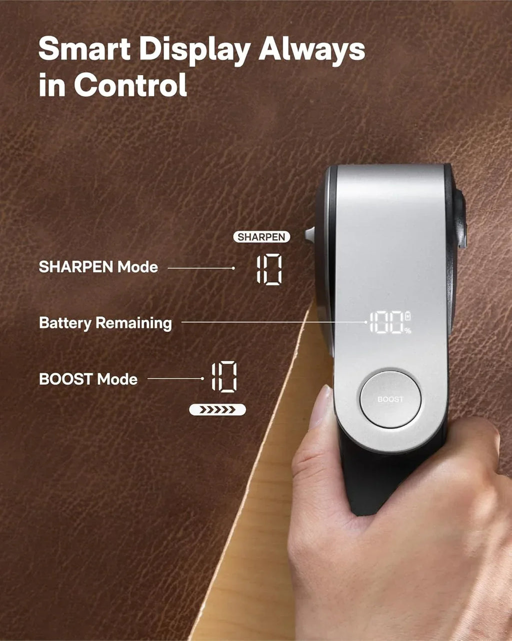HOTO EdgeFlow Electric Cardboard Cutter, Premium USB-C Rechargeable Cordless Electric Scissors, Titanium Blade & LED Display, Tool-Free Blade Swap & Self-Sharpening, for Cardboard Box, Carpet, Leather - Unique Gift Market