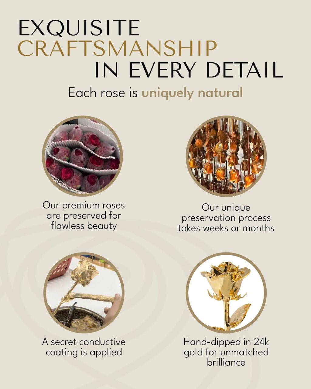 Forever Rose 24K Gold Dipped Real Rose – Handmade, Long-Lasting Preserved Flower in Gold Gift Box – Romantic Gift for Anniversary, Valentine's Day, Mother's Day, Birthday, Wedding, Wife, Girlfriend - Unique Gift Market