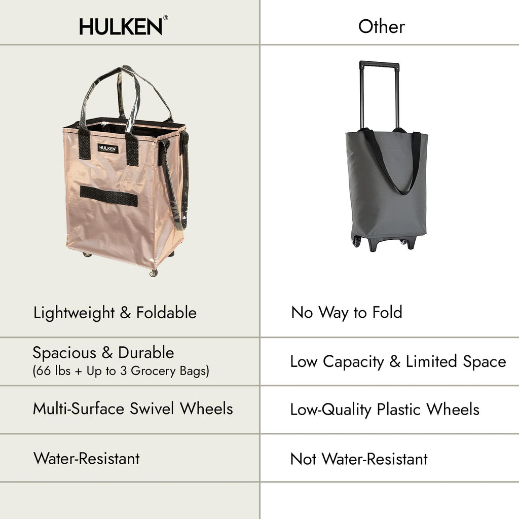 (Medium, Rose Gold) Reusable Grocery Bag On Wheels, Shopping Trolley, Rolling Tote, Zipper Closure, Lightweight, Carries Up to 66 lb, Folds Flat, Unbreakable Handles