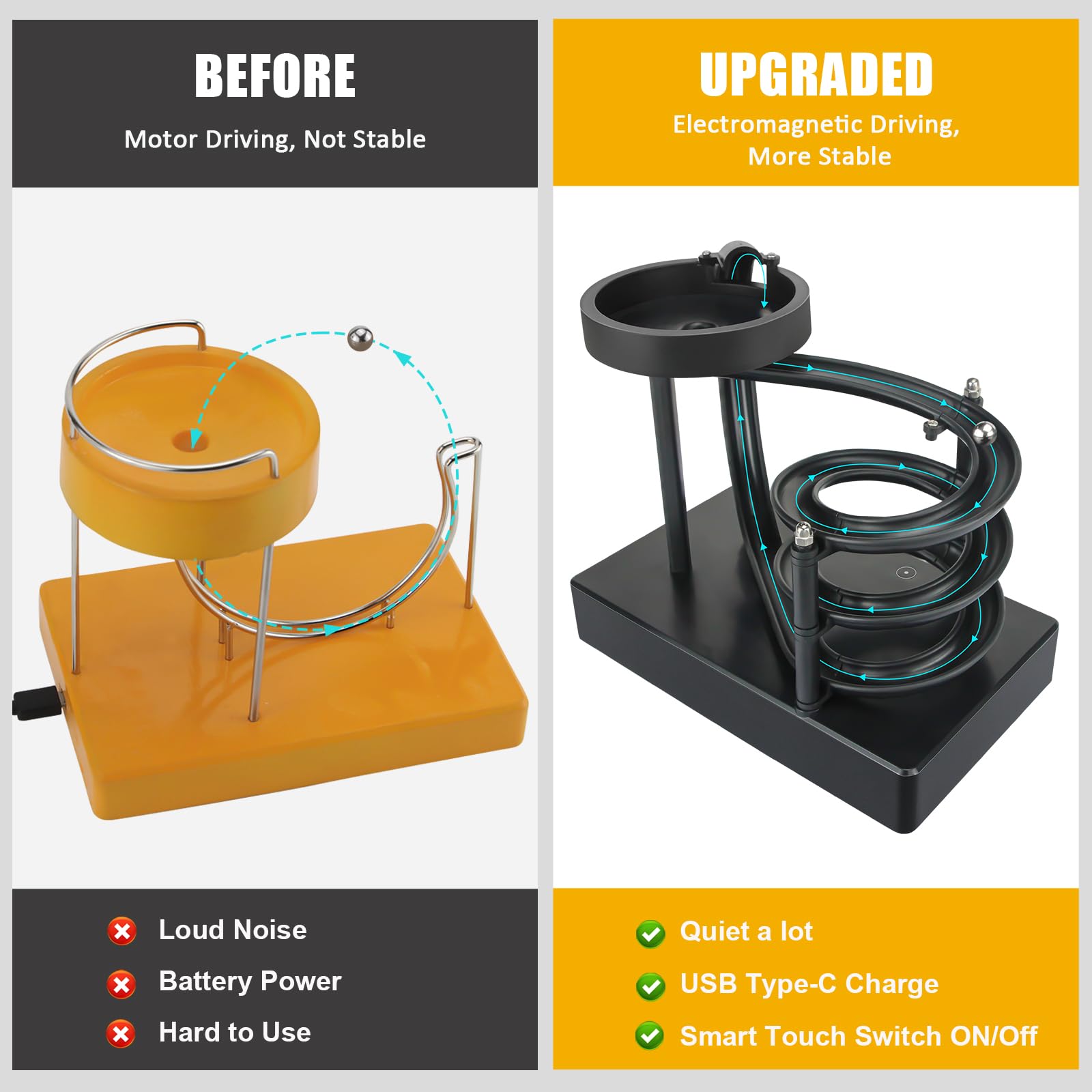 Kinetic Art Perpetual Motion Machine, Physical Balance Kinetic Energy Model, Newtons Science Physics Gadgets, Non-Stop Rolling Ball Toys, Balance Stress Relief Creative Gifts for Friends and Family