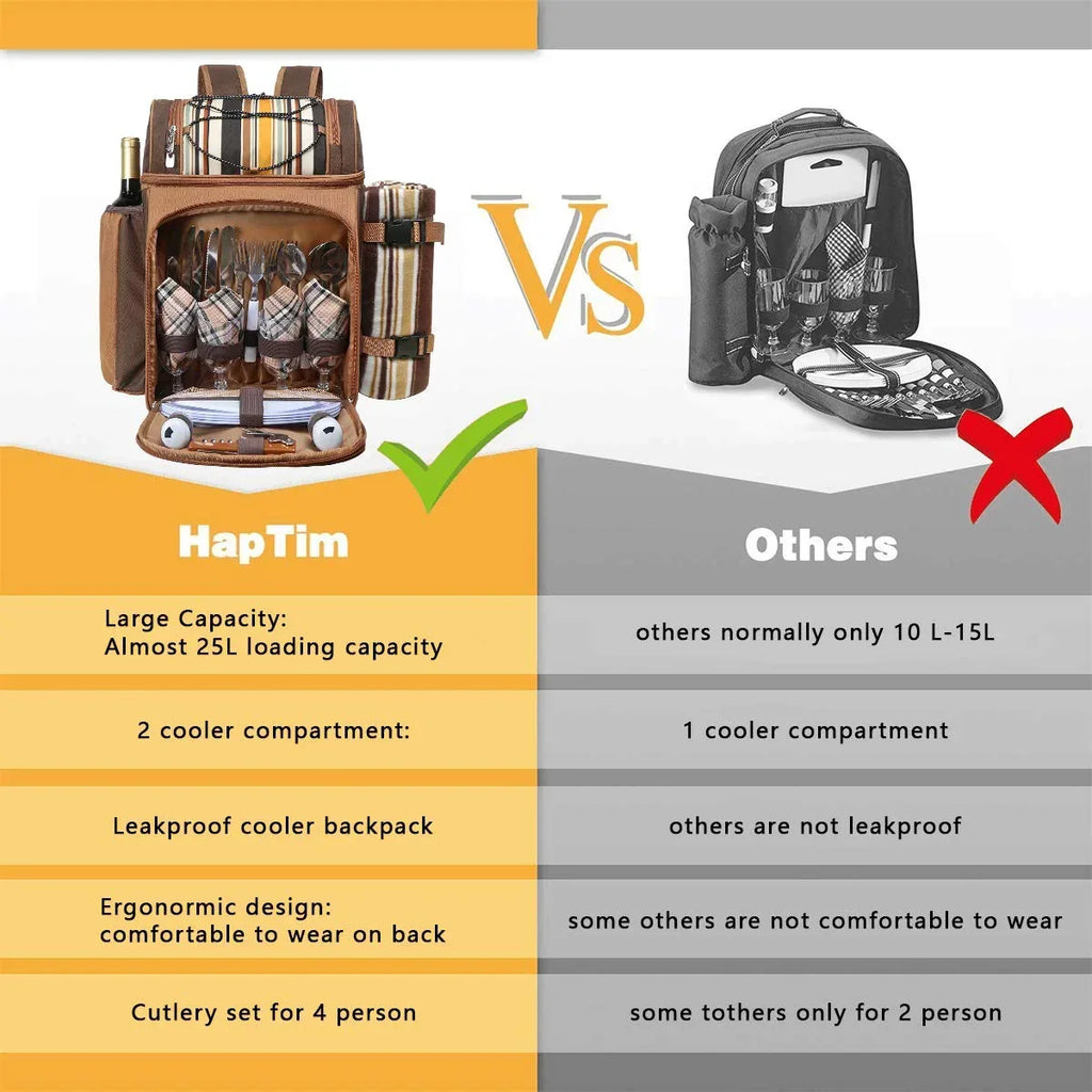 Hap Tim Picnic Basket Backpack for 2 Person with 2 Insulated Cooler Compartment, Wine Holder, Fleece Blanket, Cutlery Set, Wedding Gifts for Couples, Bridal Shower Gifts, Engagement Gifts - Unique Gift Market