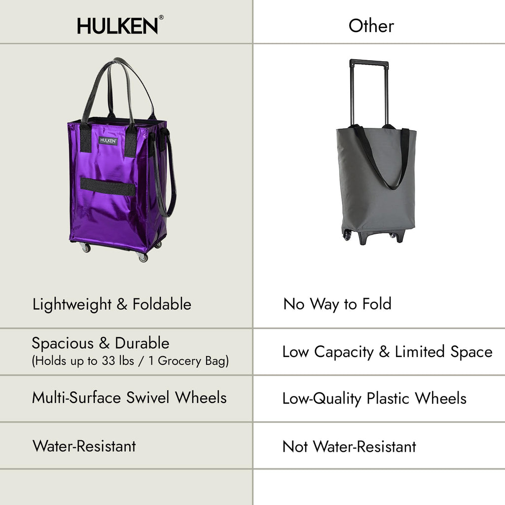(Medium, Rose Gold) Reusable Grocery Bag On Wheels, Shopping Trolley, Rolling Tote, Zipper Closure, Lightweight, Carries Up to 66 lb, Folds Flat, Unbreakable Handles