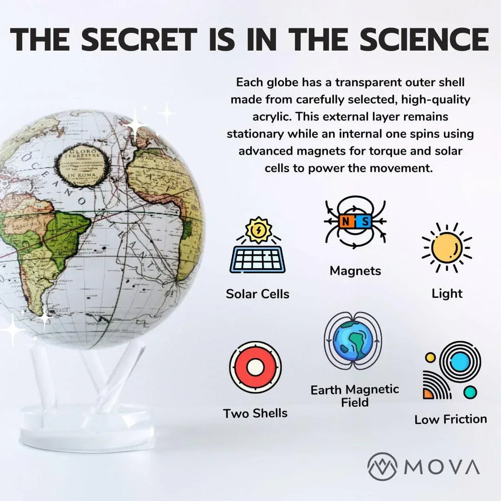 MOVA Globe – Earth at Night (4.5”) | Rotating Globe Powered by Light, No Batteries or Cords | City Lights Satellite Imagery | Unique Gift or Modern Desk Decor - Unique Gift Market