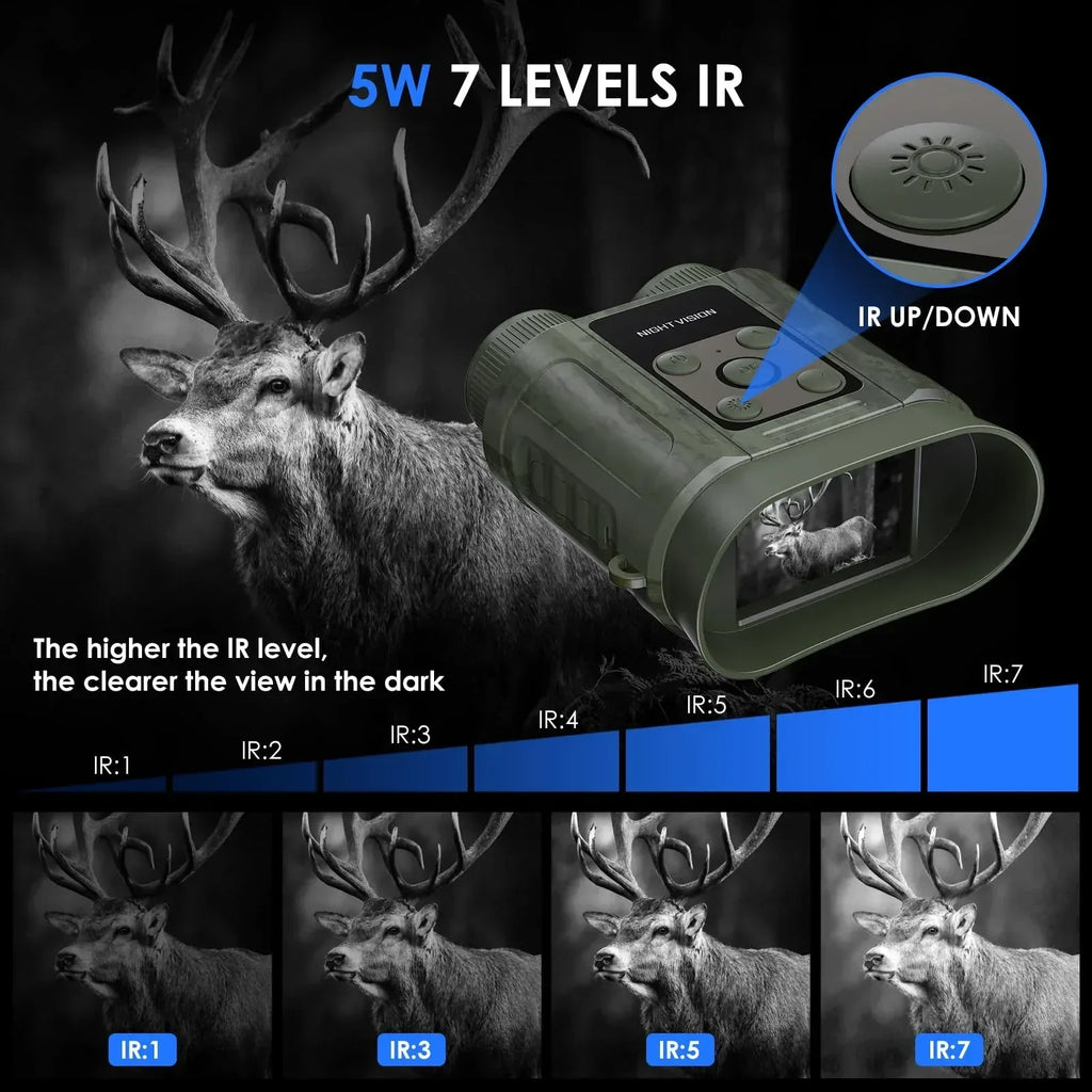 Gifts for Men and Teen Boys,Night Vision Goggles,Compact Night Vision Binoculars,32GB Card Included, Photo/Video Capture,Outdoor Tools for Education, Wildlife Watching,Gifts for Boy,Men,Father - Unique Gift Market