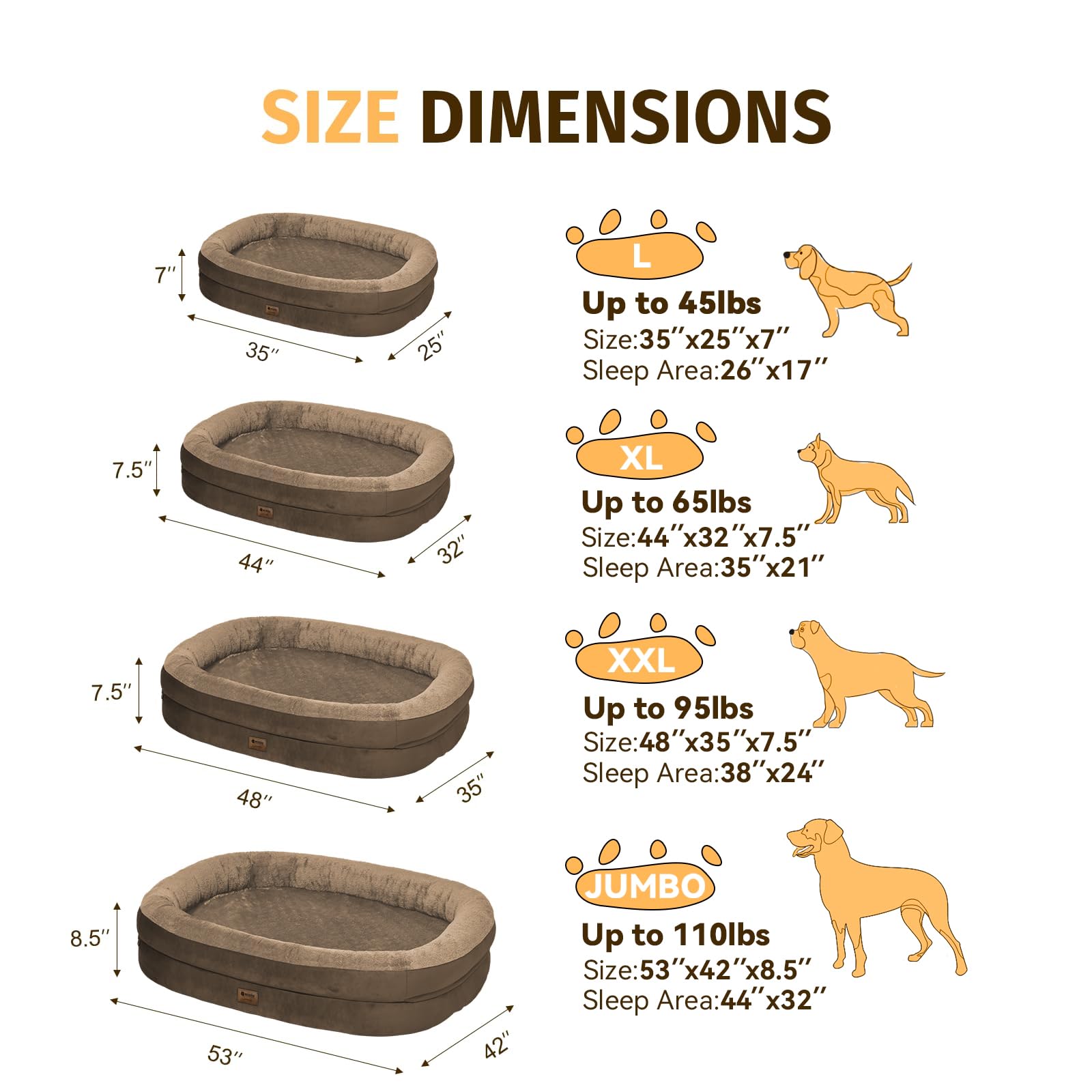 Giant Human Dog Bed for Adults and Pets, 74"x50"x12" Durable Memory Foam for Full-Body Comfort, Waterproof & Machine Washable Cover, Family Shared Lounger for Any Room, Grey