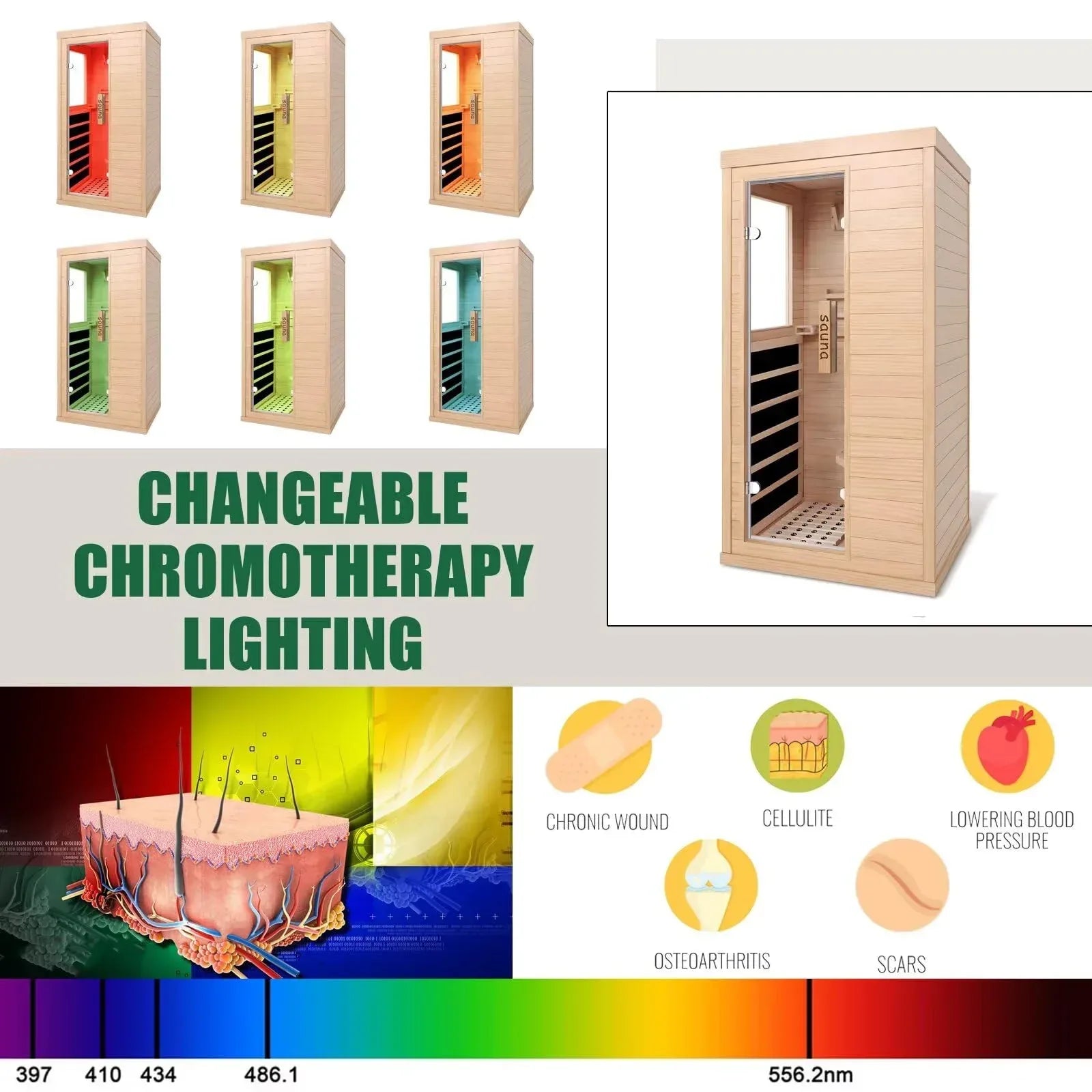 Far Infrared Sauna for 1 Person - 1050W Fast Heating, Canadian Hemlock Wood Home Sauna with Bluetooth Speaker, Chromotherapy & Oxygen Ionizer Easy Assembly Indoor Sauna for Relaxation, Detox, Home Gym - Unique Gift Market