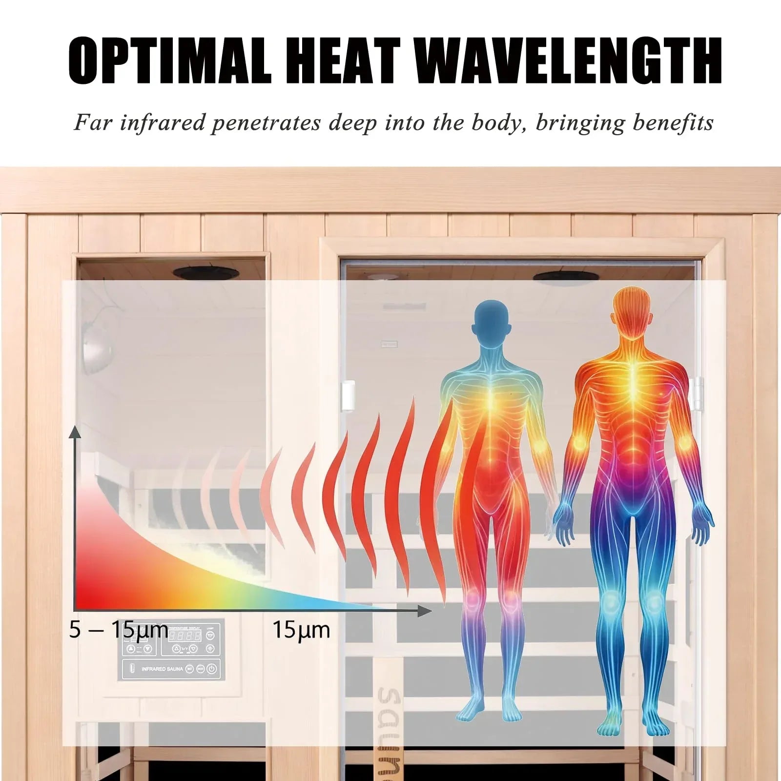 Far Infrared Sauna for 1 Person - 1050W Fast Heating, Canadian Hemlock Wood Home Sauna with Bluetooth Speaker, Chromotherapy & Oxygen Ionizer Easy Assembly Indoor Sauna for Relaxation, Detox, Home Gym - Unique Gift Market