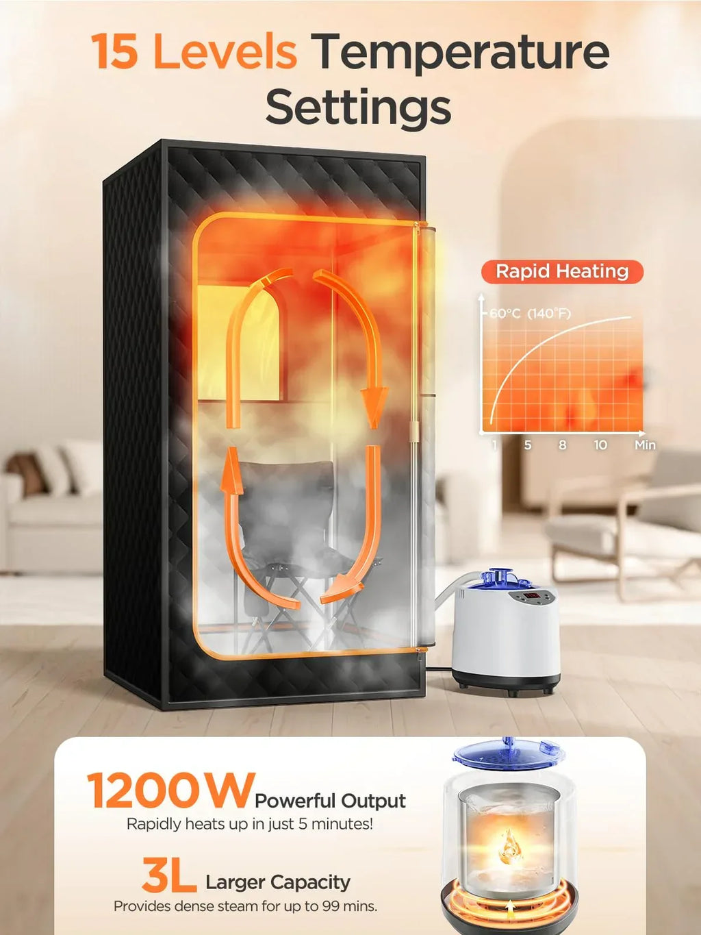 Portable Sauna for Home, Personal Portable Steam Sauna Tent with 1200W 3L Steamer Heater, 15 Levels, Remote Control, Foldable Chair, Cozy Big Size 36 * 36 * 71 inches - Unique Gift Market