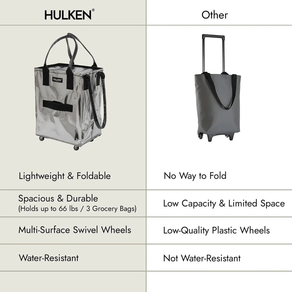 (Medium, Rose Gold) Reusable Grocery Bag On Wheels, Shopping Trolley, Rolling Tote, Zipper Closure, Lightweight, Carries Up to 66 lb, Folds Flat, Unbreakable Handles - Unique Gift Market