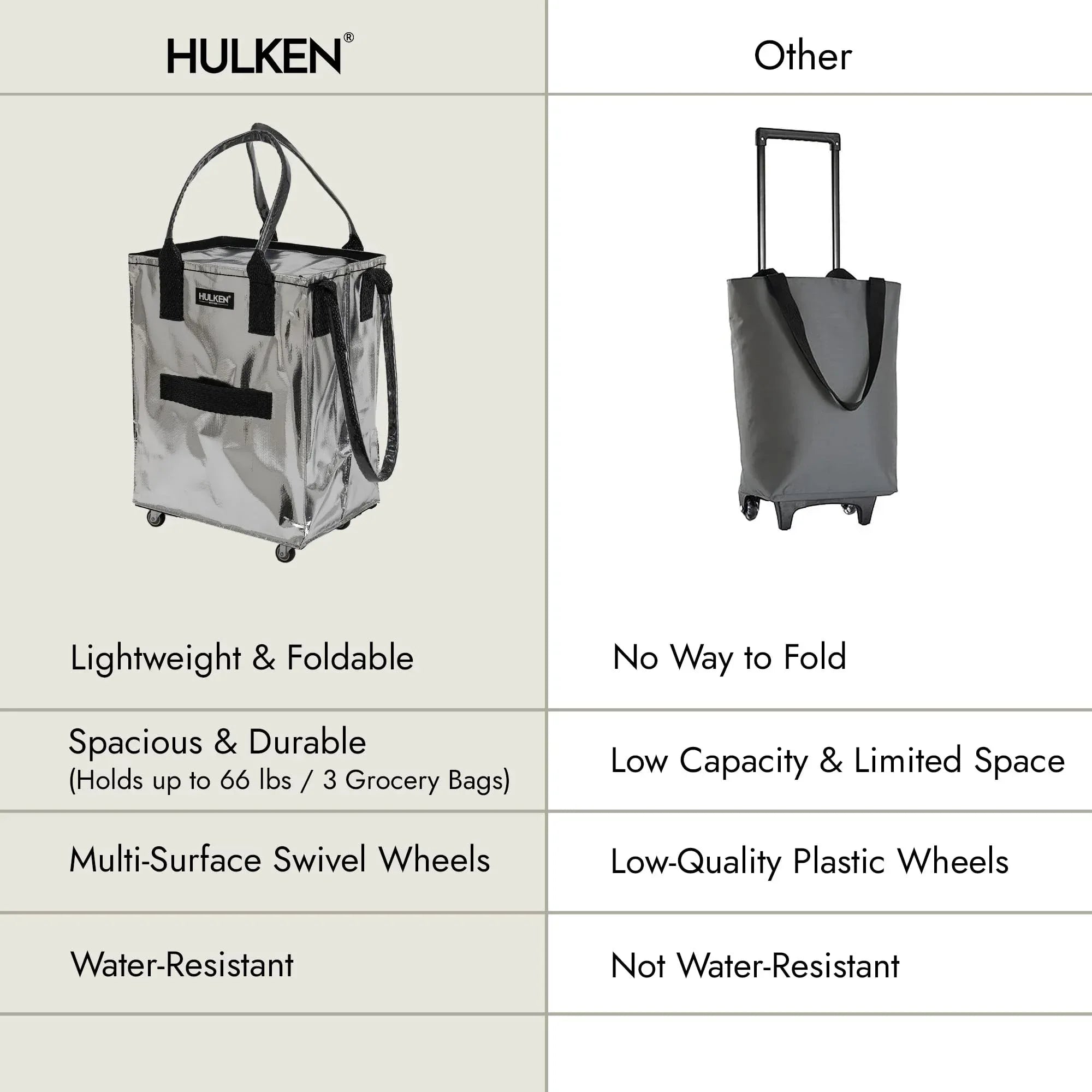 (Medium, Rose Gold) Reusable Grocery Bag On Wheels, Shopping Trolley, Rolling Tote, Zipper Closure, Lightweight, Carries Up to 66 lb, Folds Flat, Unbreakable Handles - Unique Gift Market