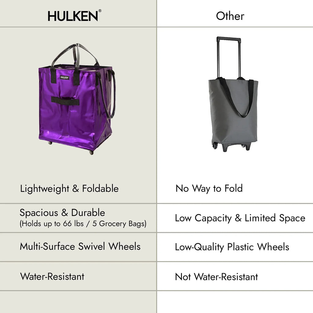 (Medium, Rose Gold) Reusable Grocery Bag On Wheels, Shopping Trolley, Rolling Tote, Zipper Closure, Lightweight, Carries Up to 66 lb, Folds Flat, Unbreakable Handles - Unique Gift Market
