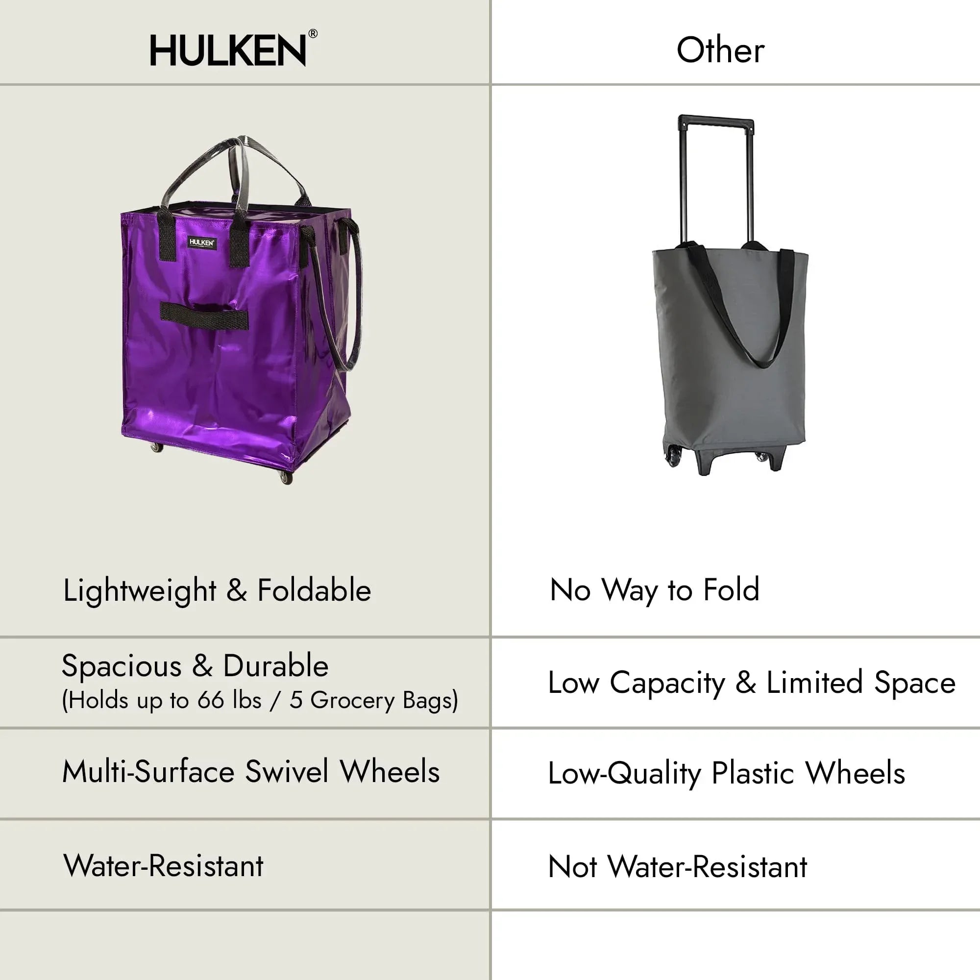 (Medium, Rose Gold) Reusable Grocery Bag On Wheels, Shopping Trolley, Rolling Tote, Zipper Closure, Lightweight, Carries Up to 66 lb, Folds Flat, Unbreakable Handles - Unique Gift Market