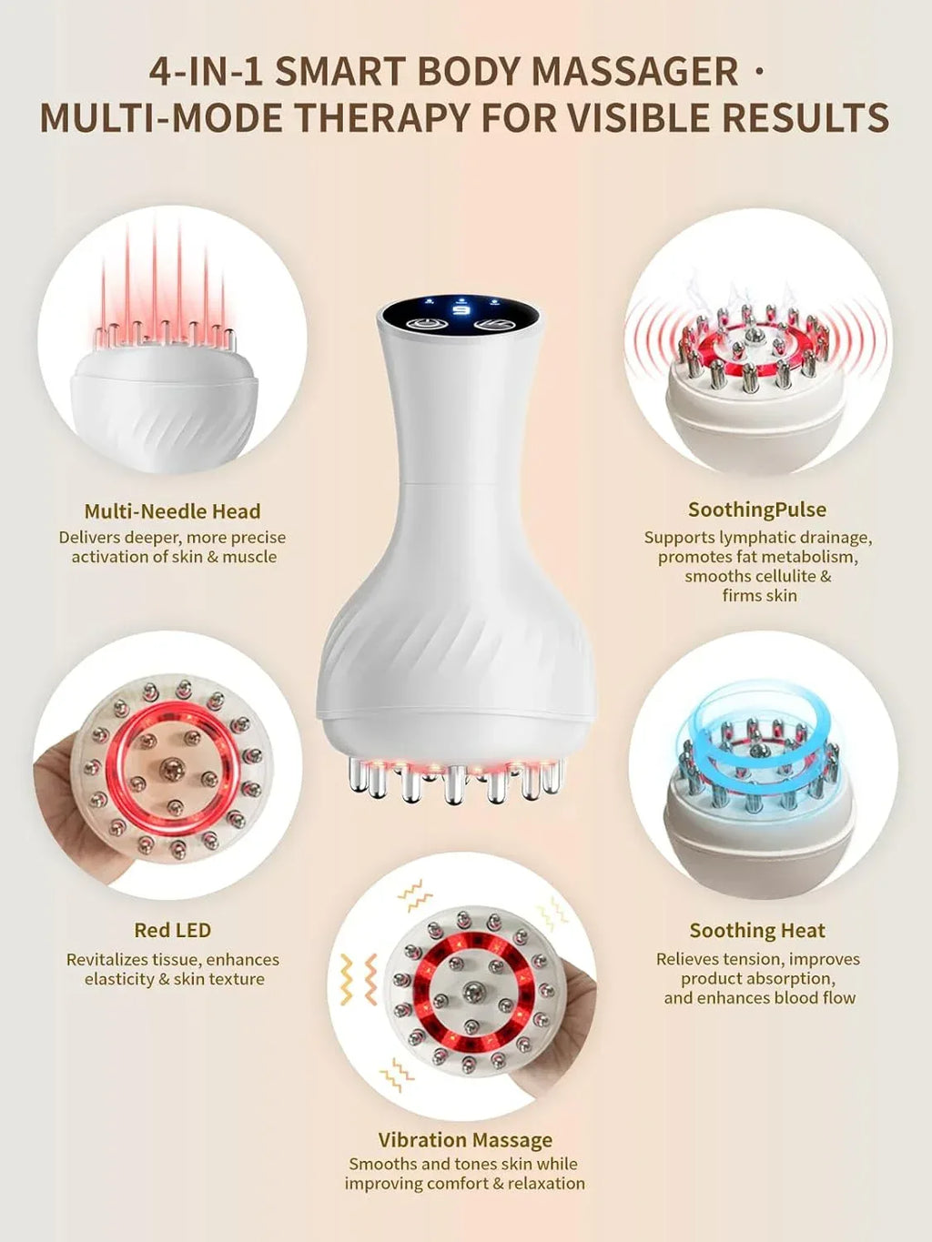 Lymphatic Drainage Massager & Anti Cellulite Massage Tool, Helps Reduce Stretch Marks & Cellulite, for Legs, Arms & Belly, Body Sculpting Machine with Microcurrent, Light, Heat & Vibration - Unique Gift Market