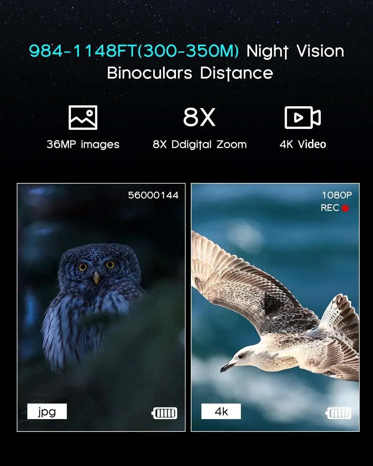 4K Night Vision Binoculars with Video Recording for Men, Gifts for Dad & Husband, 3.2" HD Display, 8X Zoom, 32GB Card, for Valentine’s Day, Birthday, Outdoor Camping and Wildlife Observation - Unique Gift Market