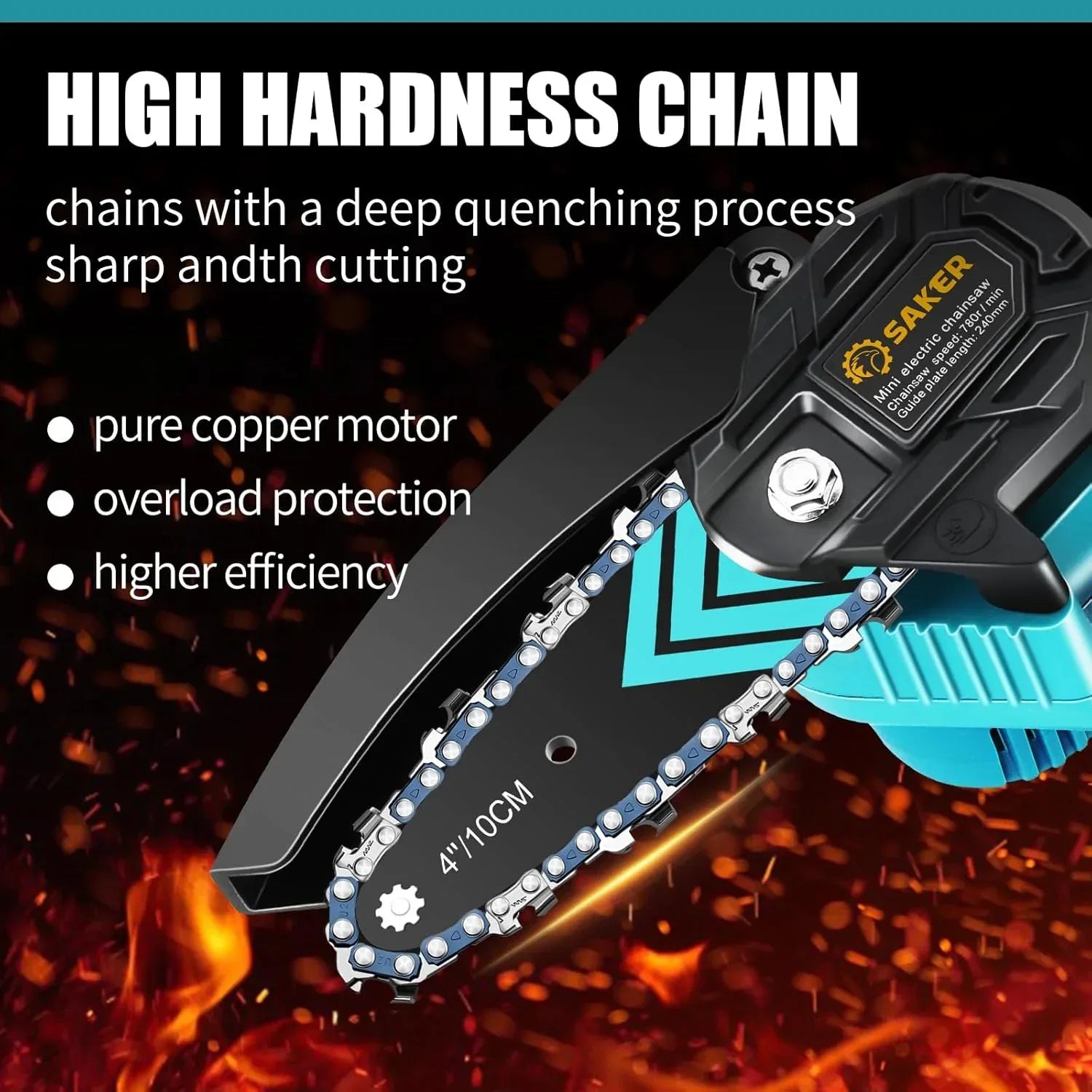 Saker Mini Chainsaw,Portable Electric Chainsaws Cordless,Handheld Chain Saw Pruning Shears Chain Saws for Tree Branches,Courtyard,Household and Garden,Valentine's Day Gifts for Men Dad Husband Women - Unique Gift Market