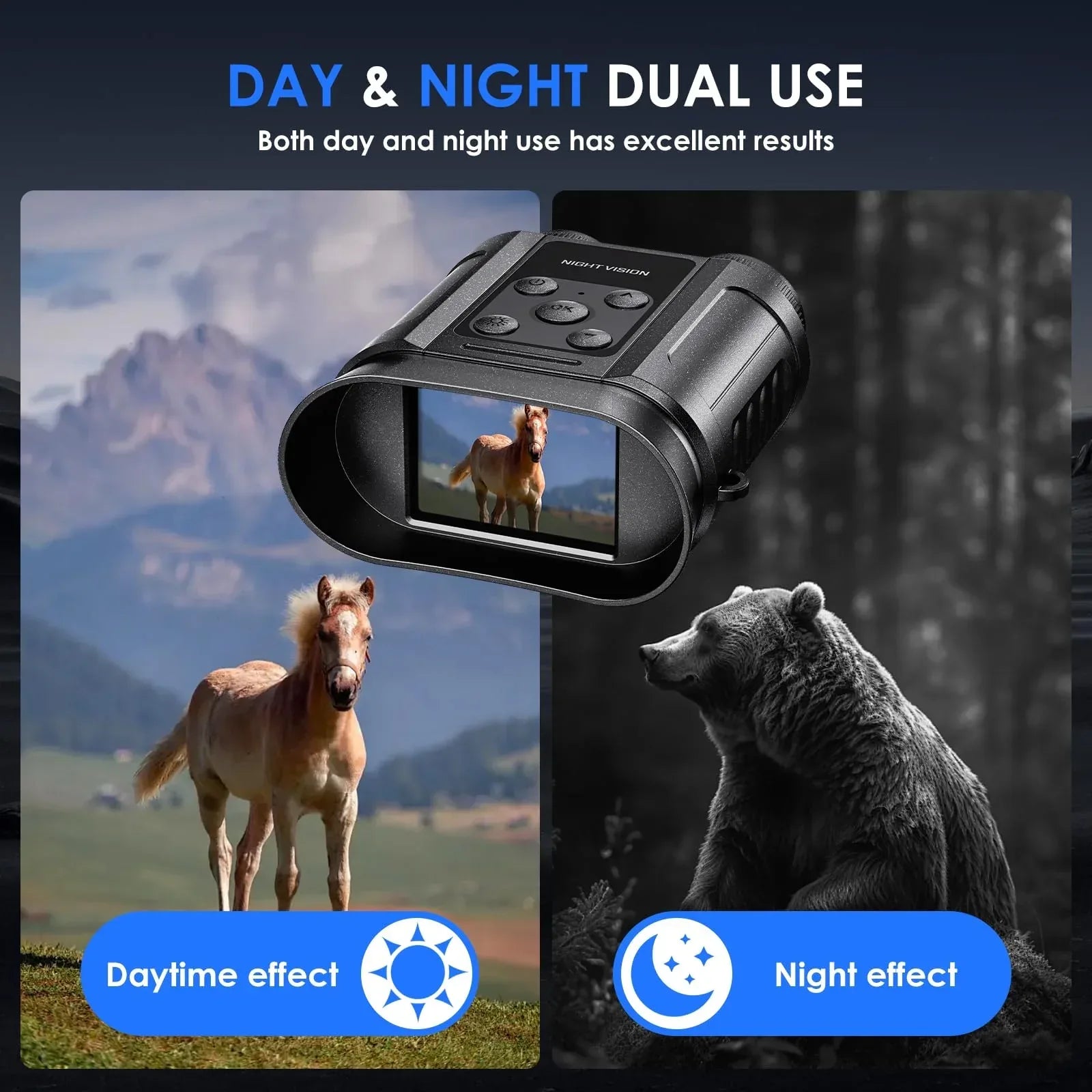 Gifts for Men and Teen Boys,Night Vision Goggles,Compact Night Vision Binoculars,32GB Card Included, Photo/Video Capture,Outdoor Tools for Education, Wildlife Watching,Gifts for Boy,Men,Father - Unique Gift Market