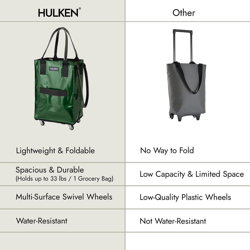 (Medium, Rose Gold) Reusable Grocery Bag On Wheels, Shopping Trolley, Rolling Tote, Zipper Closure, Lightweight, Carries Up to 66 lb, Folds Flat, Unbreakable Handles