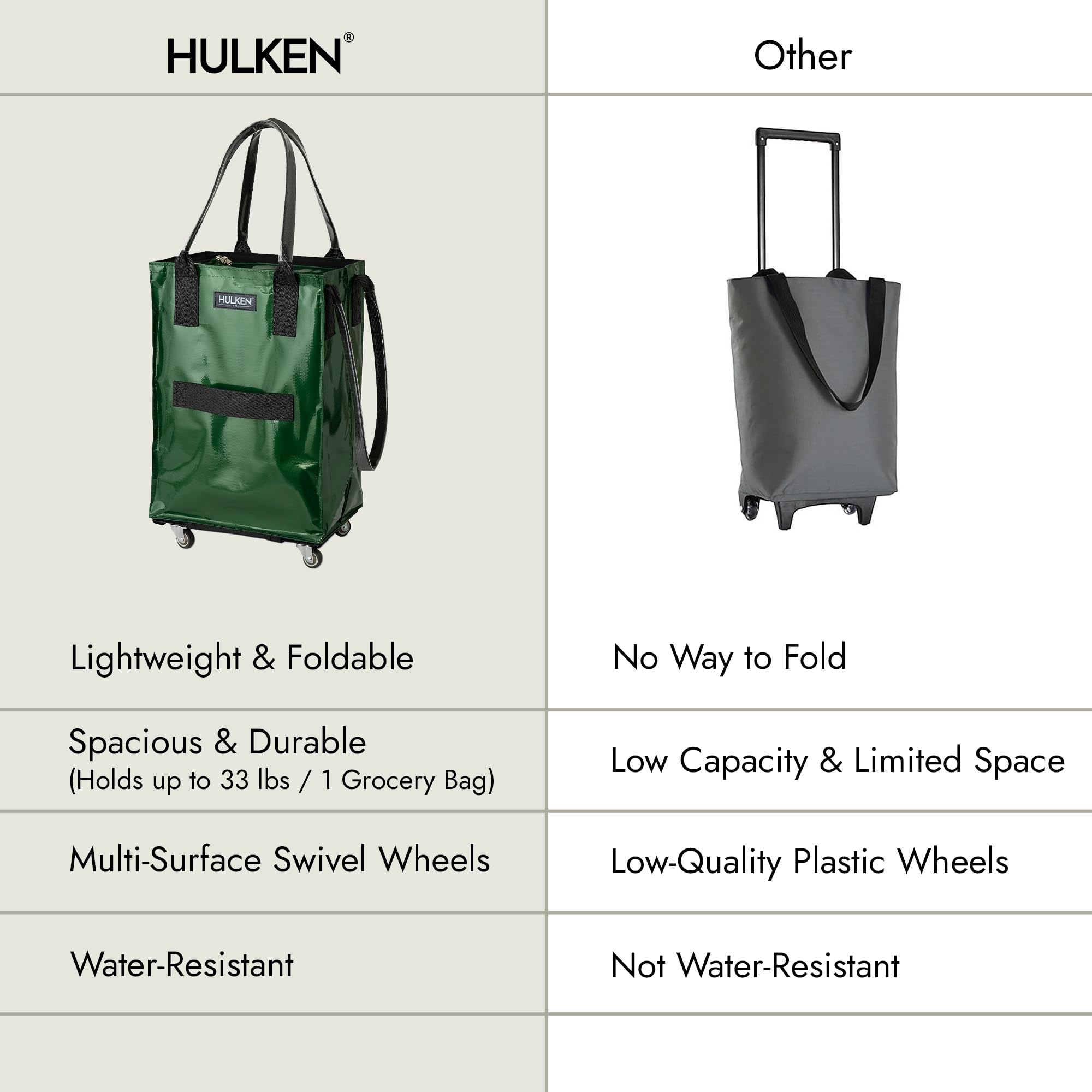 (Medium, Rose Gold) Reusable Grocery Bag On Wheels, Shopping Trolley, Rolling Tote, Zipper Closure, Lightweight, Carries Up to 66 lb, Folds Flat, Unbreakable Handles