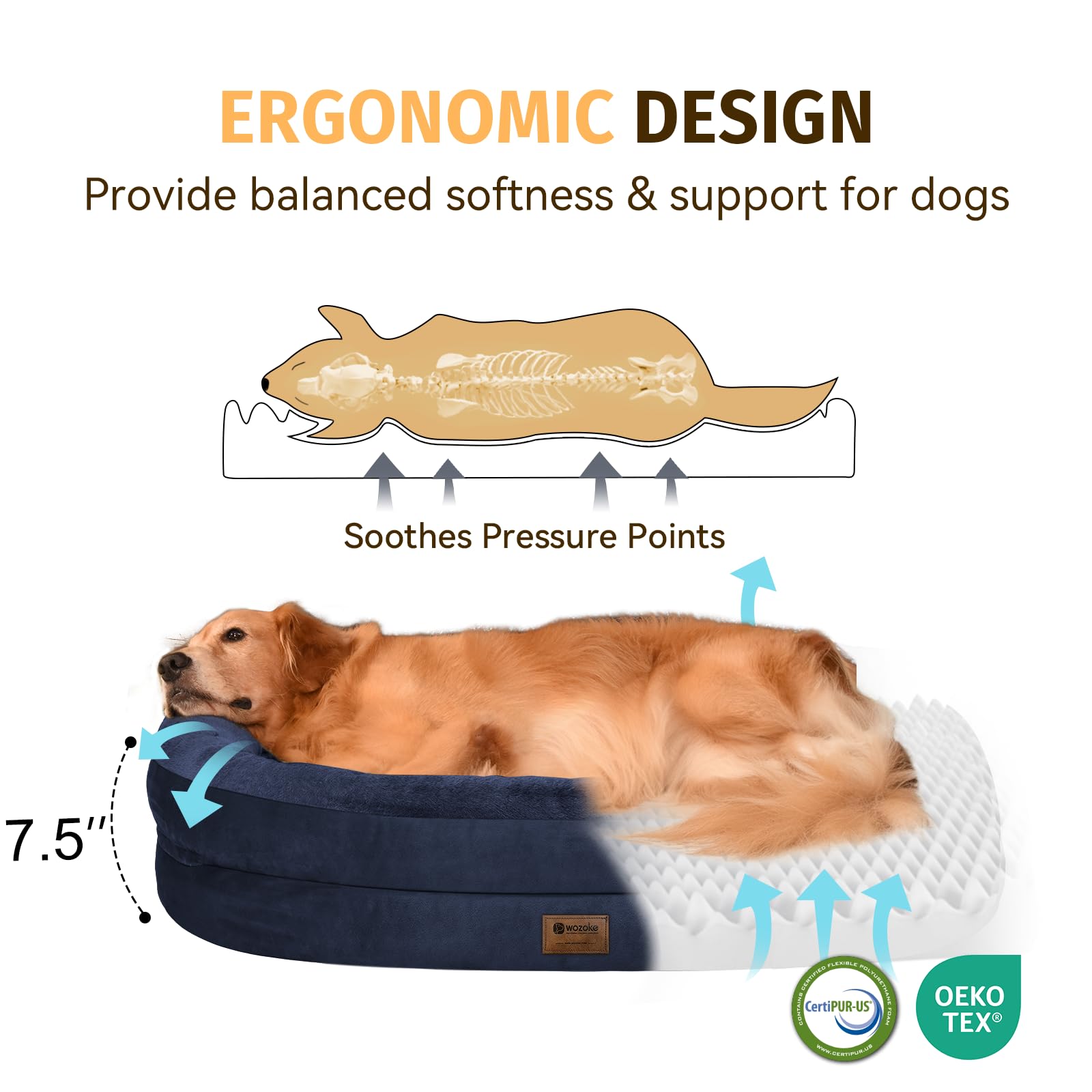 Giant Human Dog Bed for Adults and Pets, 74"x50"x12" Durable Memory Foam for Full-Body Comfort, Waterproof & Machine Washable Cover, Family Shared Lounger for Any Room, Grey