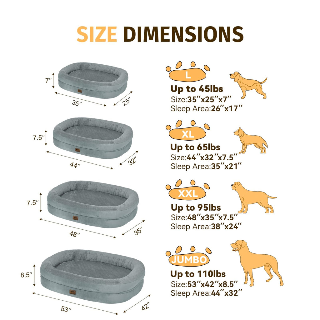 Giant Human Dog Bed for Adults and Pets, 74"x50"x12" Durable Memory Foam for Full-Body Comfort, Waterproof & Machine Washable Cover, Family Shared Lounger for Any Room, Grey