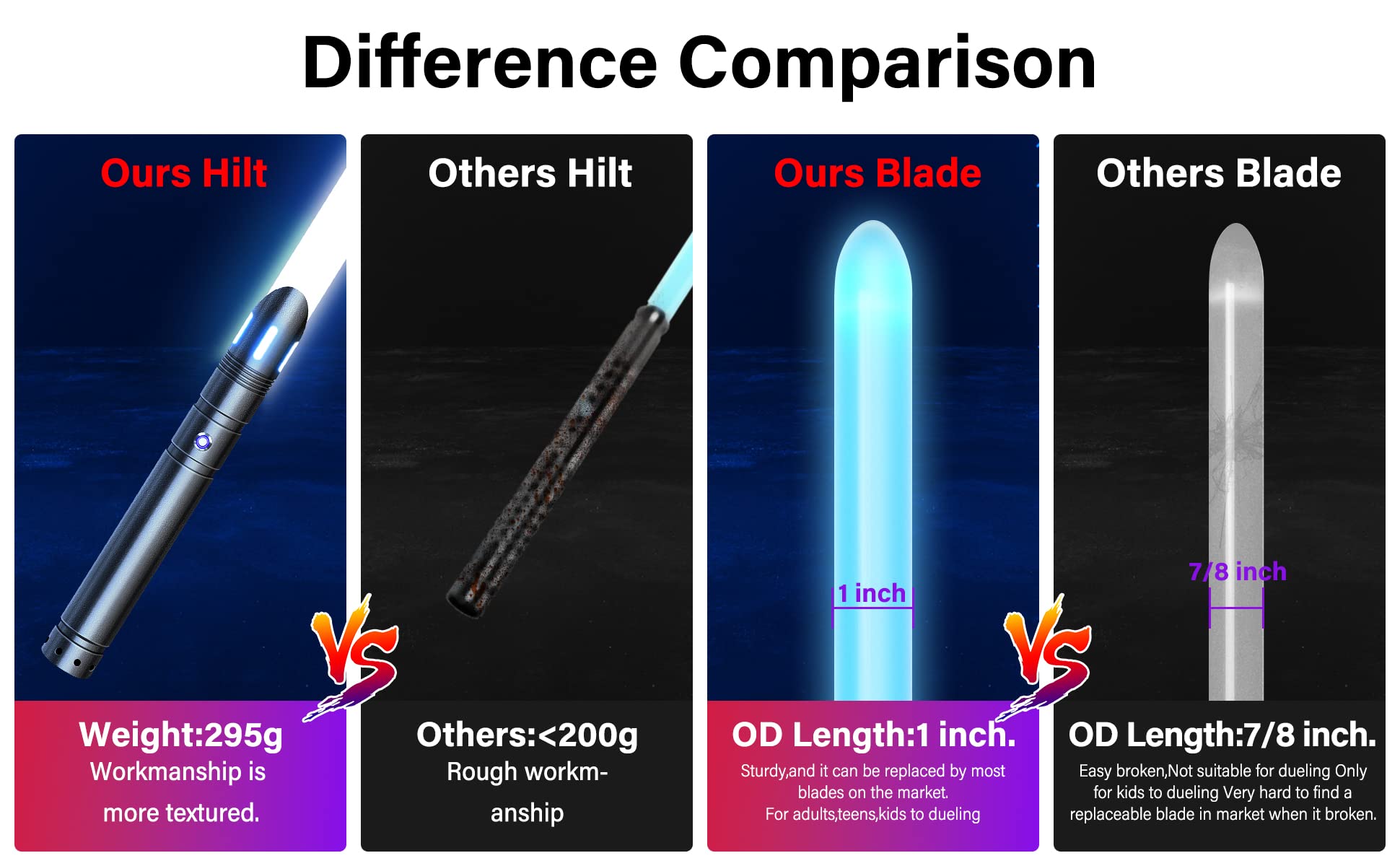 Lightsaber, Double-bladed Dueling Light Saber, 4 Sound Fonts, 12 RGB Colors FX Metal Hilt Light Sabers 40inch Real Light Sabers 2pack for Adults/Kids Birthday Xmas Gift, Halloween Cosplay
