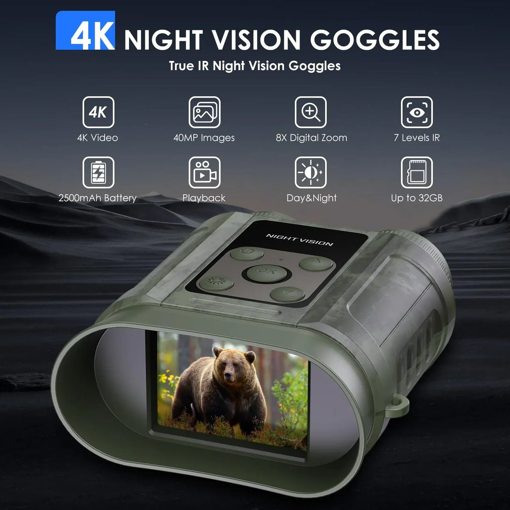 Gifts for Men and Teen Boys,Night Vision Goggles,Compact Night Vision Binoculars,32GB Card Included, Photo/Video Capture,Outdoor Tools for Education, Wildlife Watching,Gifts for Boy,Men,Father - Unique Gift Market