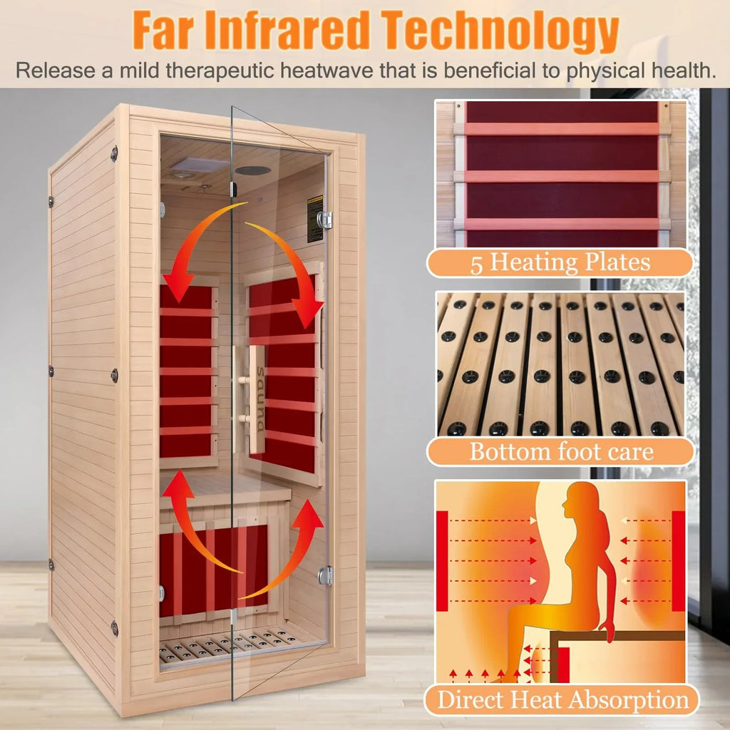 Far Infrared Sauna for 1 Person - 1050W Fast Heating, Canadian Hemlock Wood Home Sauna with Bluetooth Speaker, Chromotherapy & Oxygen Ionizer Easy Assembly Indoor Sauna for Relaxation, Detox, Home Gym - Unique Gift Market