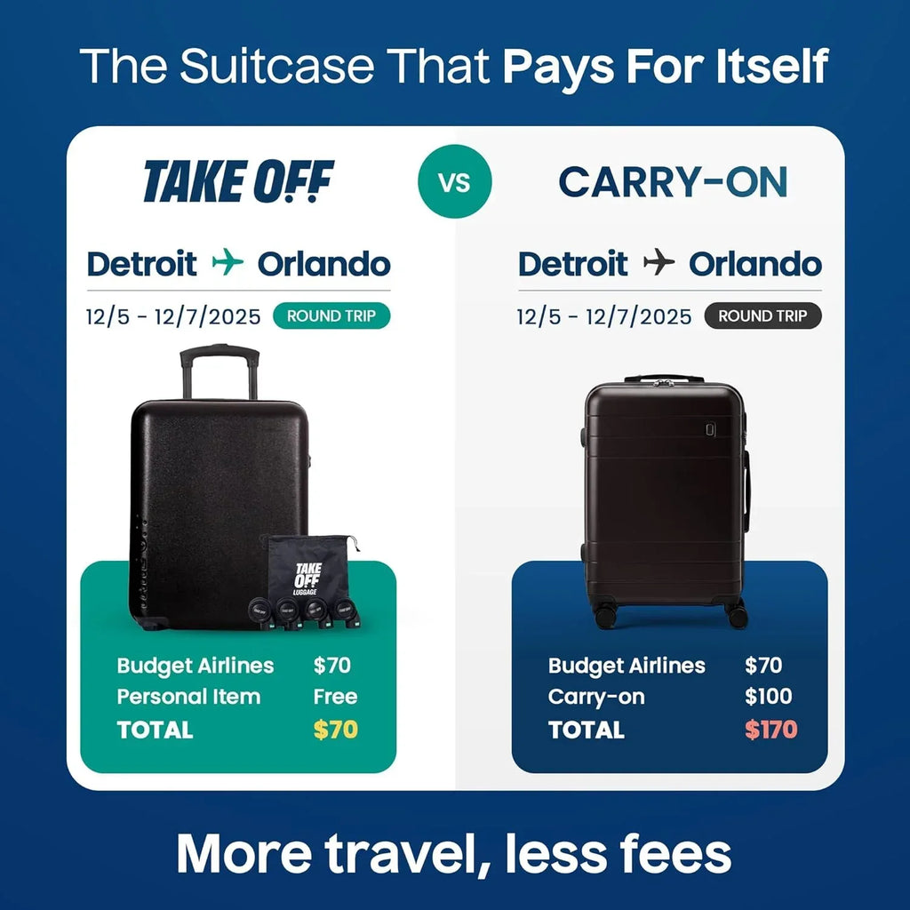 Take OFF Luggage Personal Item Suitcase 3.0 – Small Carry On Luggage with Wheels for Budget Airlines – Under the Seat Luggage with Removable Wheels – With TSA Lock and Toiletry Pouch – 18x14x8, Black - Unique Gift Market