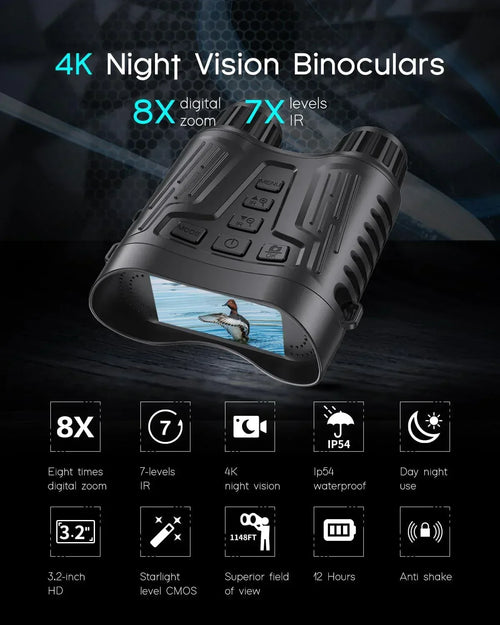 4K Night Vision Binoculars with Video Recording for Men, Gifts for Dad & Husband, 3.2" HD Display, 8X Zoom, 32GB Card, for Valentine’s Day, Birthday, Outdoor Camping and Wildlife Observation - Unique Gift Market