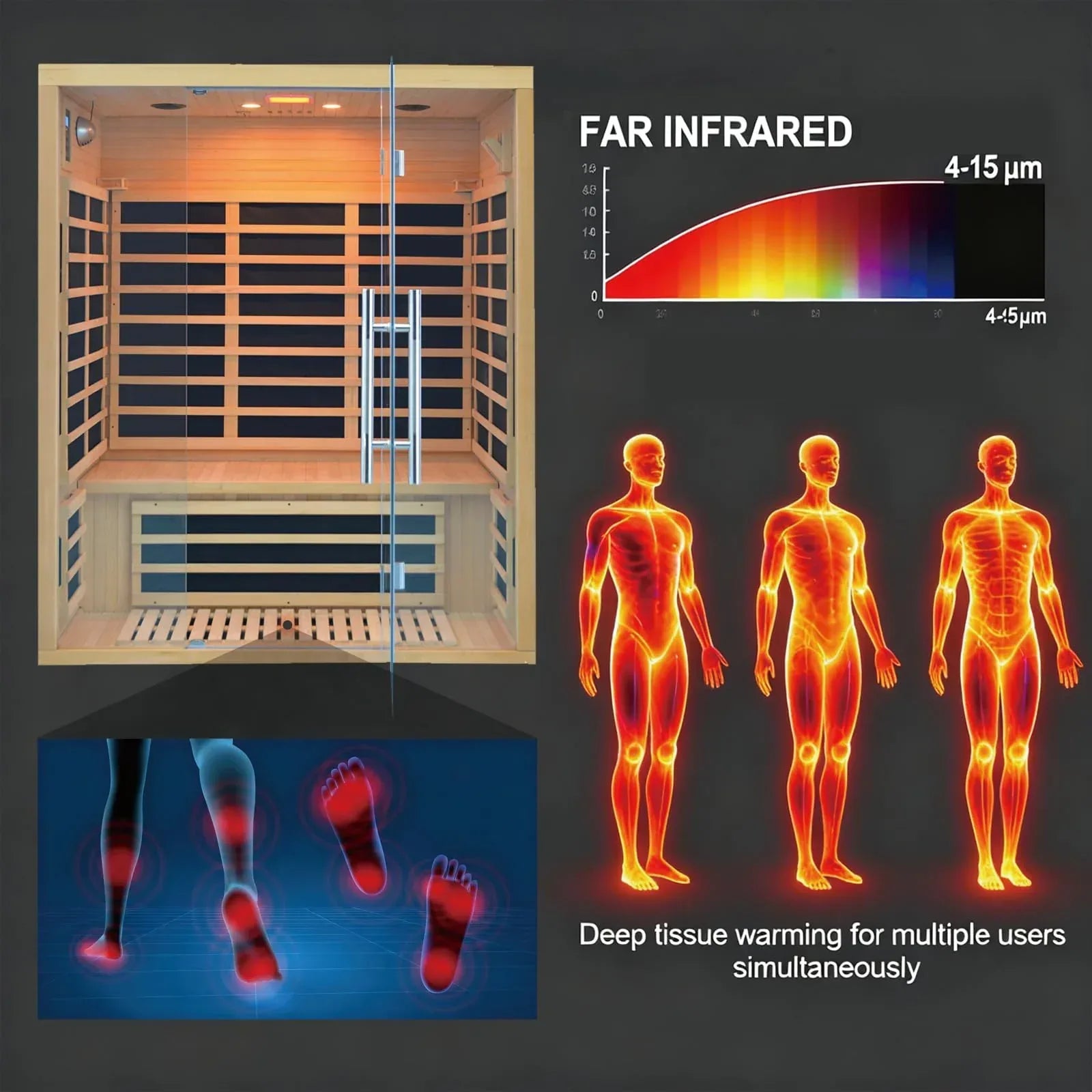 Far Infrared Sauna for 1 Person - 1050W Fast Heating, Canadian Hemlock Wood Home Sauna with Bluetooth Speaker, Chromotherapy & Oxygen Ionizer Easy Assembly Indoor Sauna for Relaxation, Detox, Home Gym - Unique Gift Market