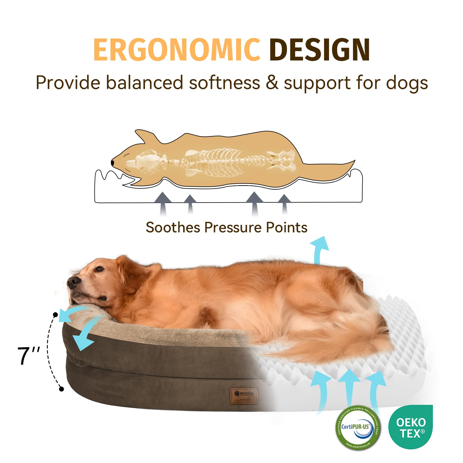 Giant Human Dog Bed for Adults and Pets, 74"x50"x12" Durable Memory Foam for Full-Body Comfort, Waterproof & Machine Washable Cover, Family Shared Lounger for Any Room, Grey