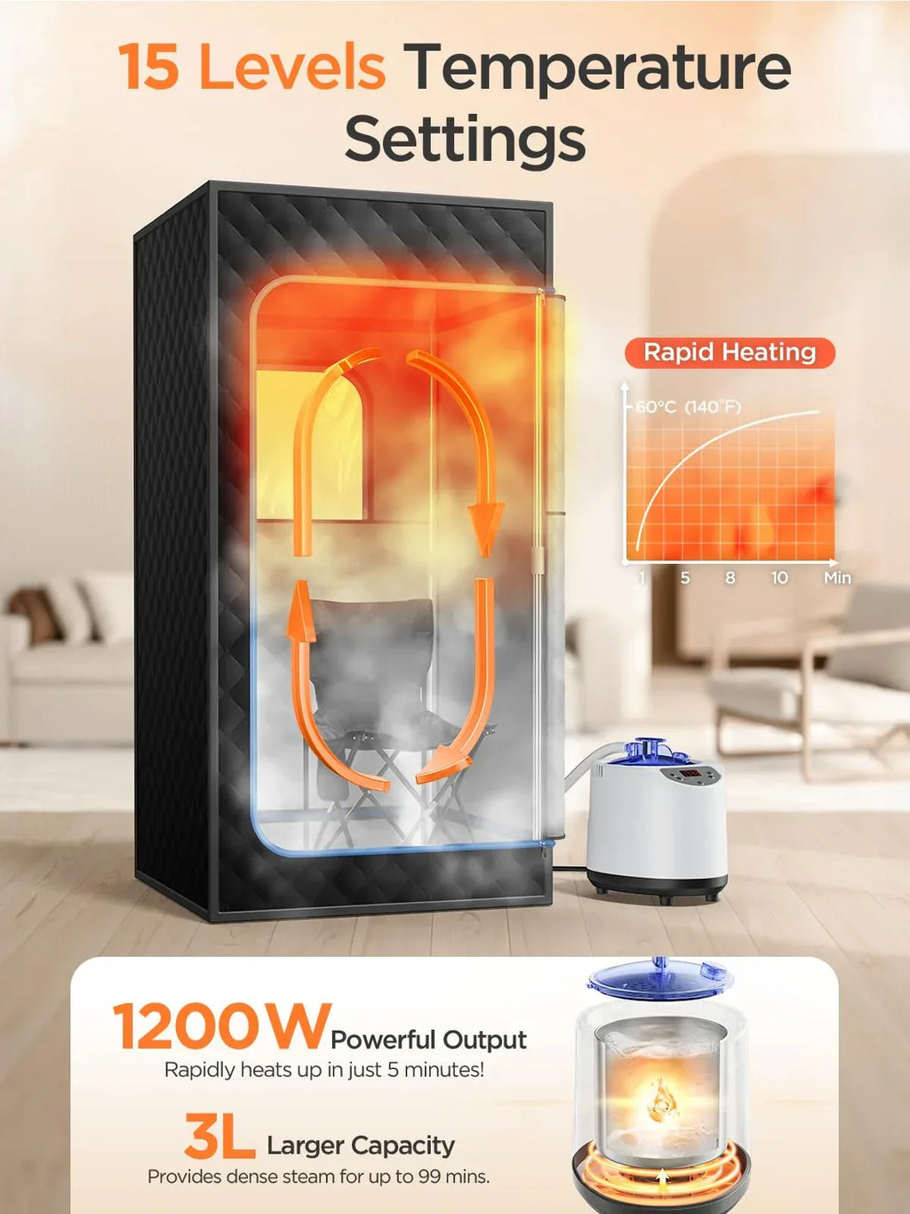 Portable Sauna for Home, Personal Portable Steam Sauna Tent with 1200W 3L Steamer Heater, 15 Levels, Remote Control, Foldable Chair, Cozy Big Size 36 * 36 * 71 inches - Unique Gift Market