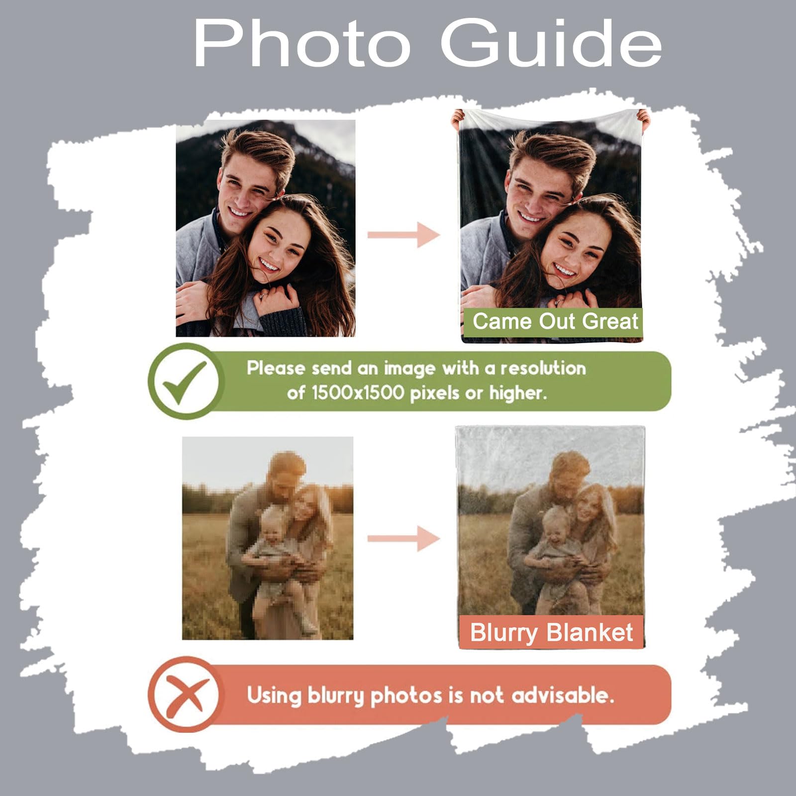 DayOfShe Ships Next Day, Personalized Photo Blankets for Girlfriend Gifts Mom Gifts, Custom Wife Blankets with Picture Flannel Throw Blanket for Boyfriend Couples Gifts