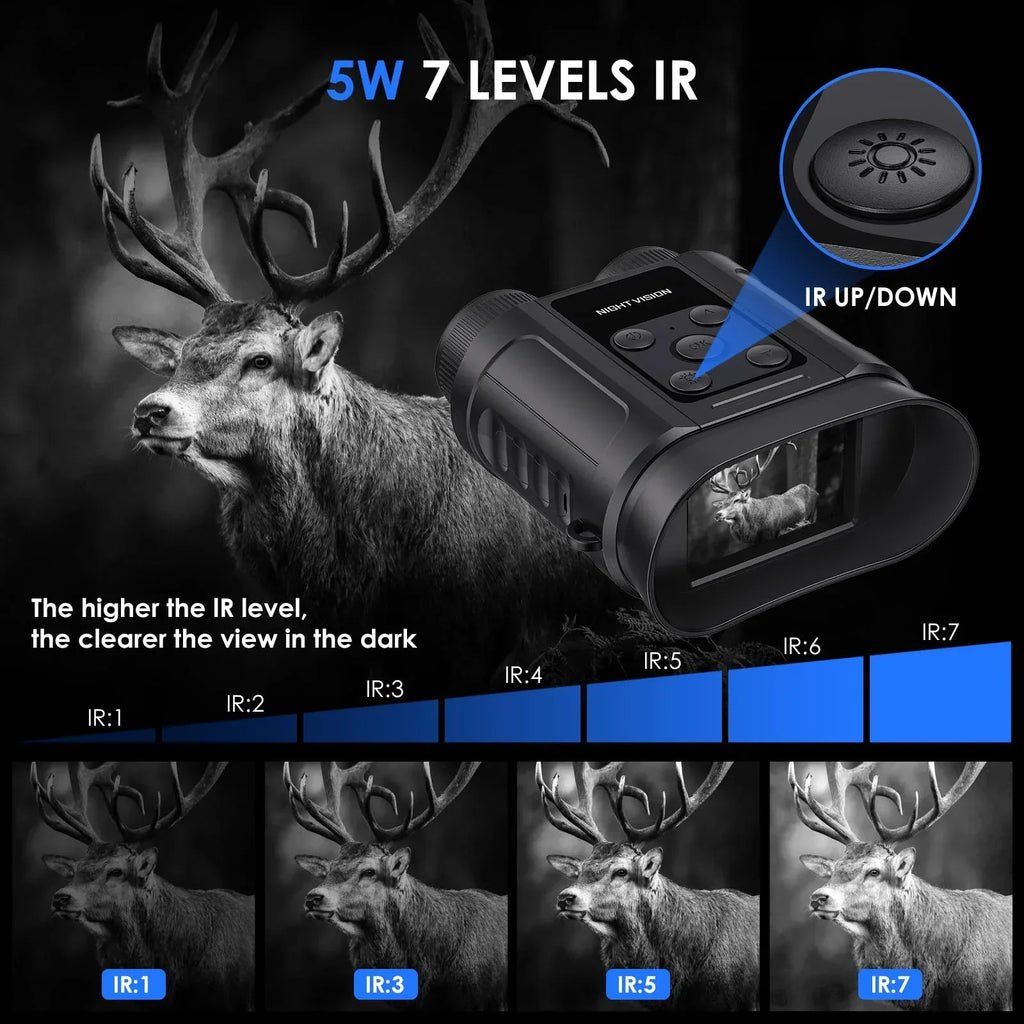 Gifts for Men and Teen Boys,Night Vision Goggles,Compact Night Vision Binoculars,32GB Card Included, Photo/Video Capture,Outdoor Tools for Education, Wildlife Watching,Gifts for Boy,Men,Father - Unique Gift Market