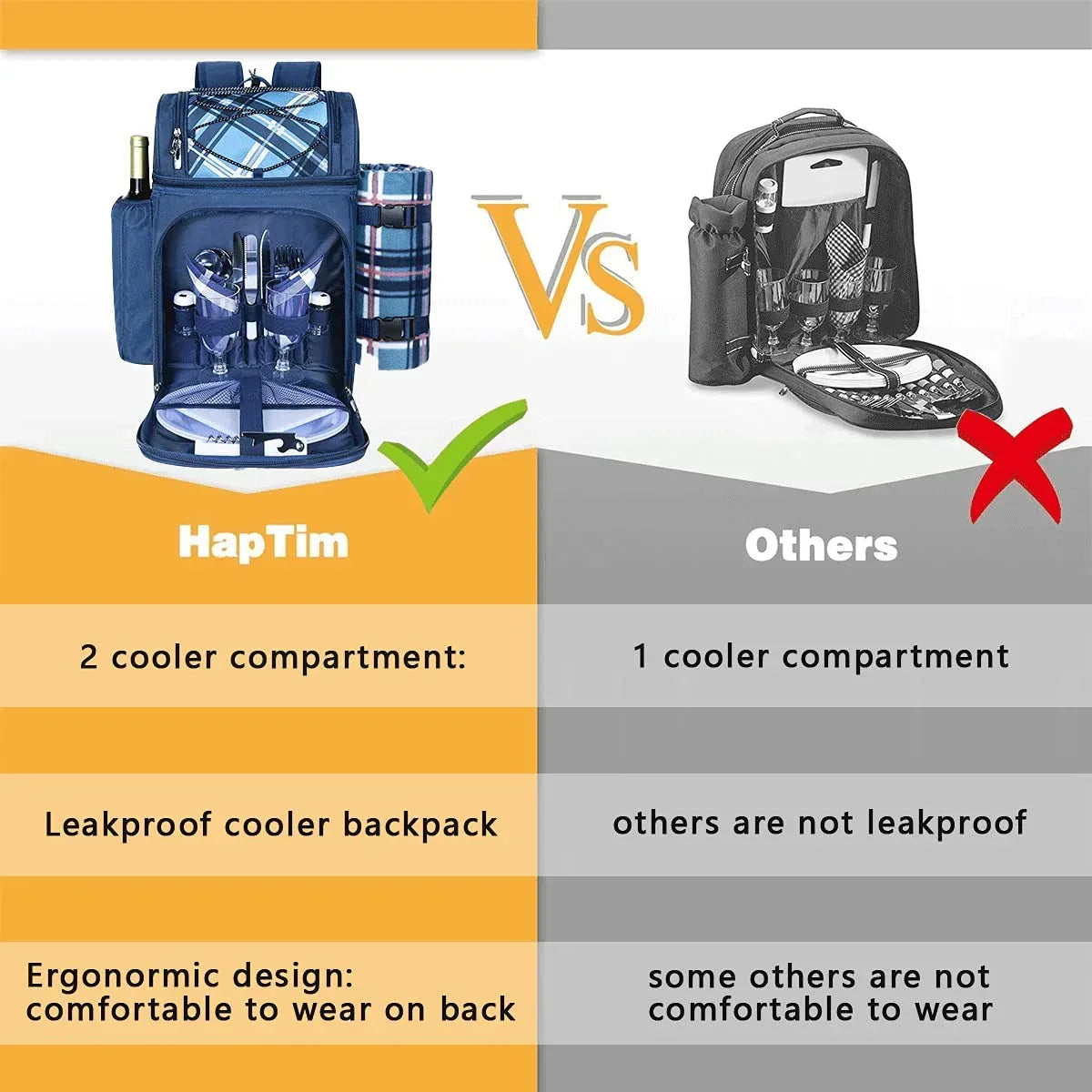 Hap Tim Picnic Basket Backpack for 2 Person with 2 Insulated Cooler Compartment, Wine Holder, Fleece Blanket, Cutlery Set, Wedding Gifts for Couples, Bridal Shower Gifts, Engagement Gifts - Unique Gift Market