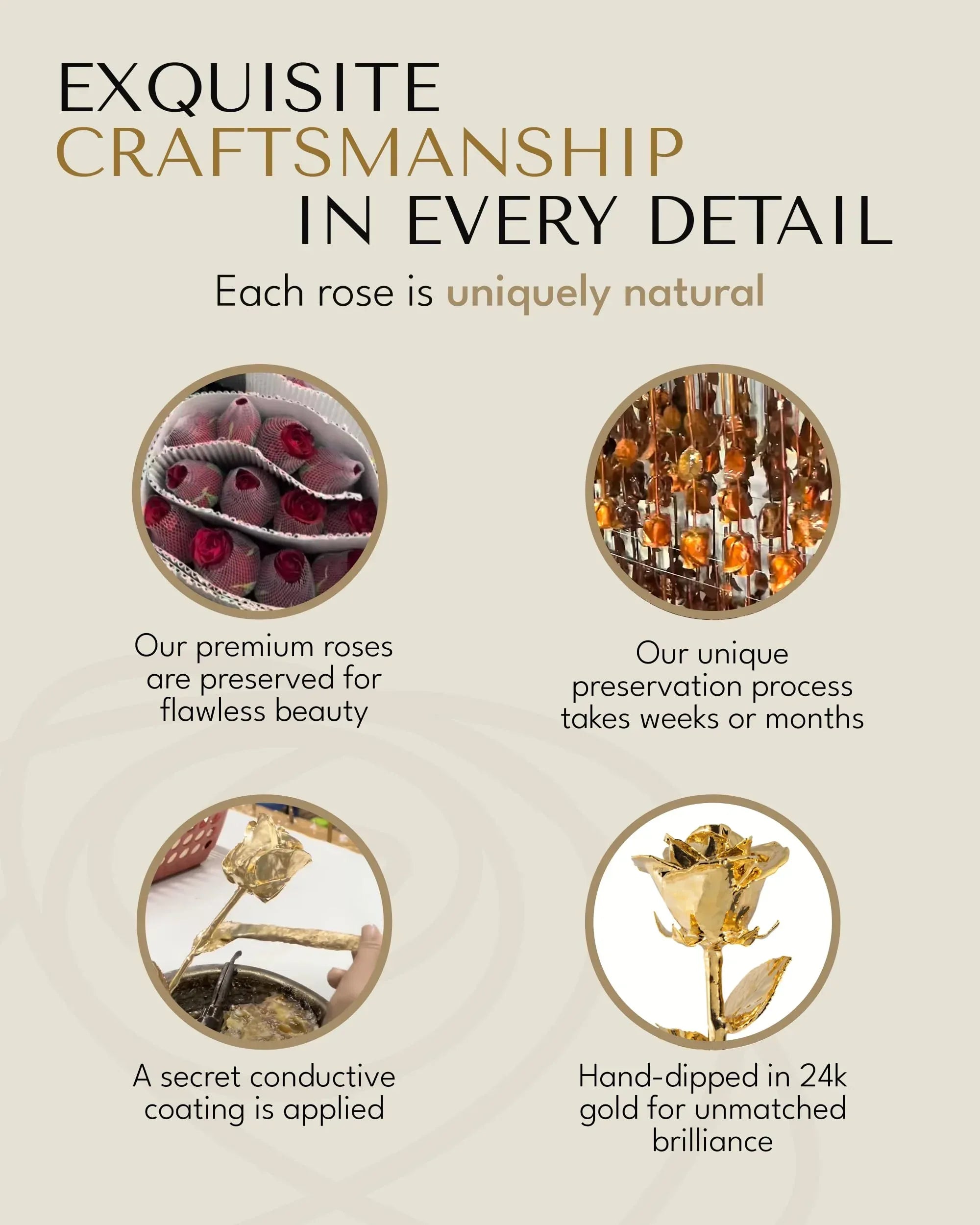 Forever Rose 24K Gold Dipped Real Rose – Handmade, Long-Lasting Preserved Flower in Gold Gift Box – Romantic Gift for Anniversary, Valentine's Day, Mother's Day, Birthday, Wedding, Wife, Girlfriend - Unique Gift Market