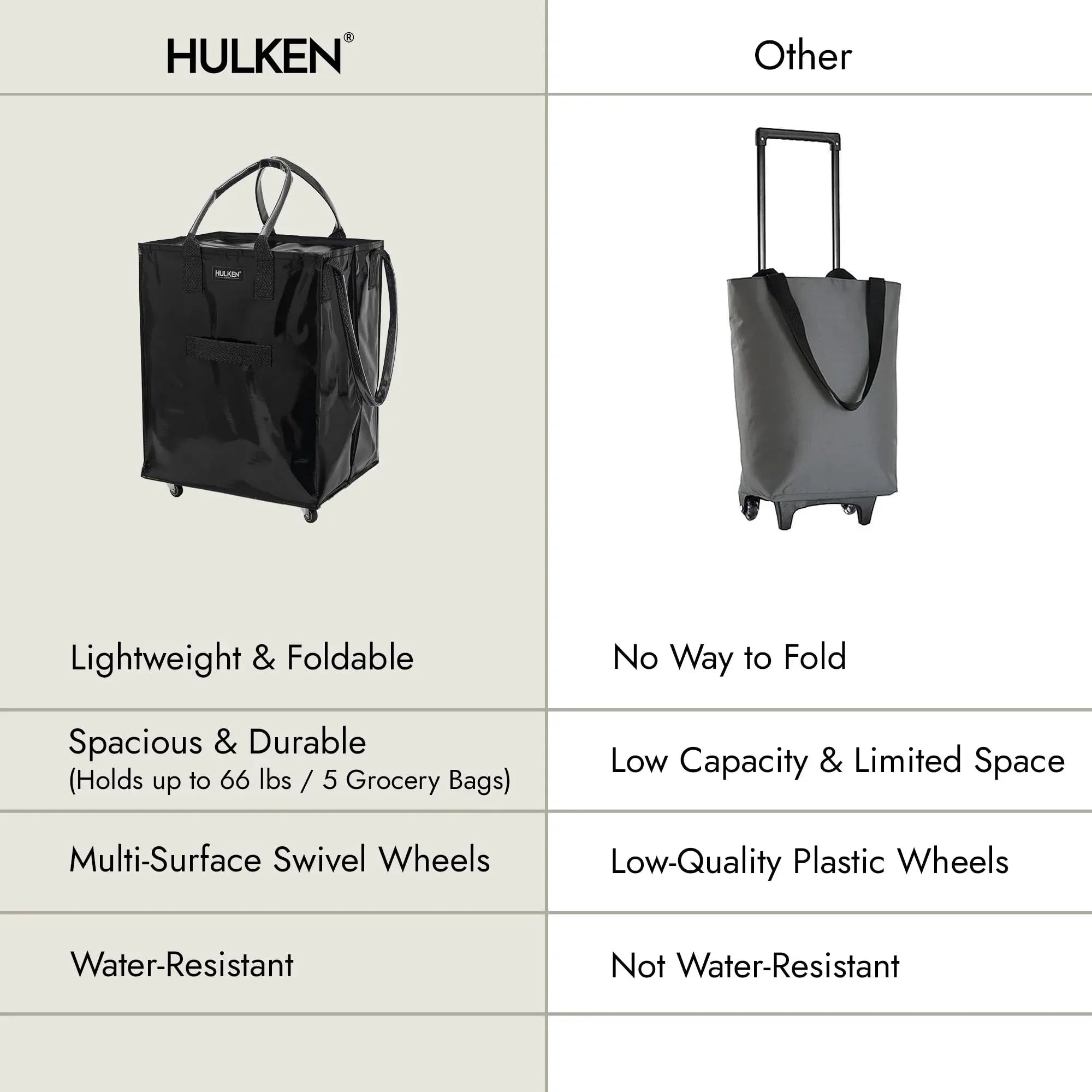 (Medium, Rose Gold) Reusable Grocery Bag On Wheels, Shopping Trolley, Rolling Tote, Zipper Closure, Lightweight, Carries Up to 66 lb, Folds Flat, Unbreakable Handles - Unique Gift Market