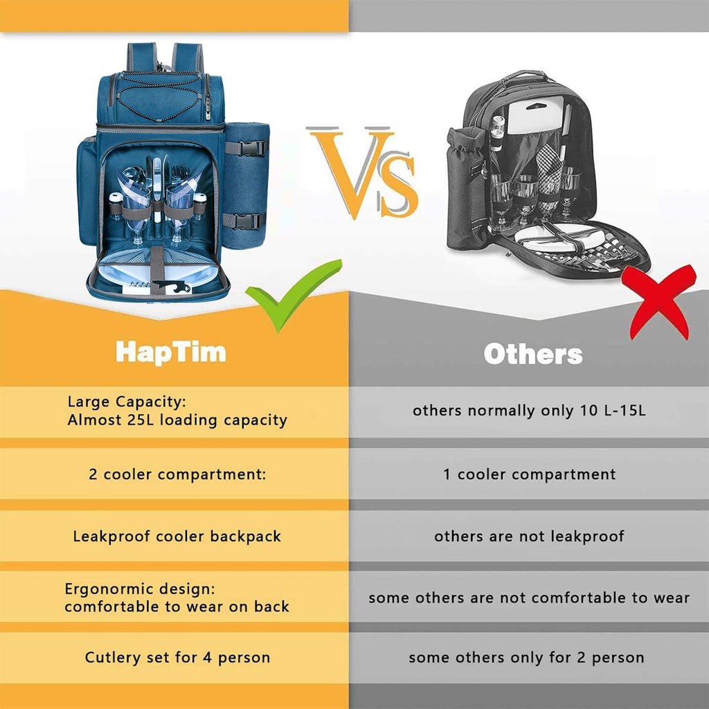 Hap Tim Picnic Basket Backpack for 2 Person with 2 Insulated Cooler Compartment, Wine Holder, Fleece Blanket, Cutlery Set, Wedding Gifts for Couples, Bridal Shower Gifts, Engagement Gifts
